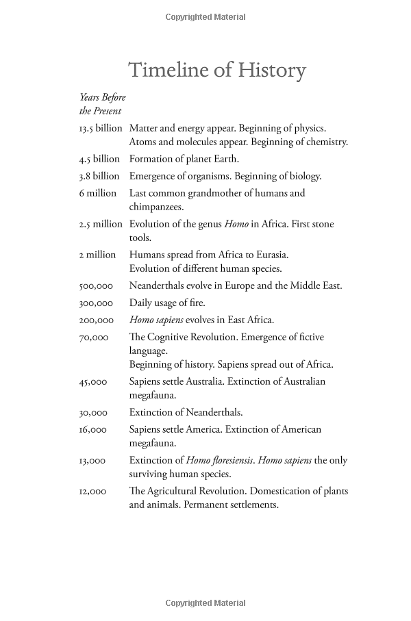 sapiens: a brief history of humankind: (patterns of life)