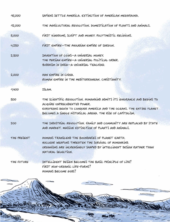 sapiens: a graphic history: the birth of humankind volume 1 (paperback)