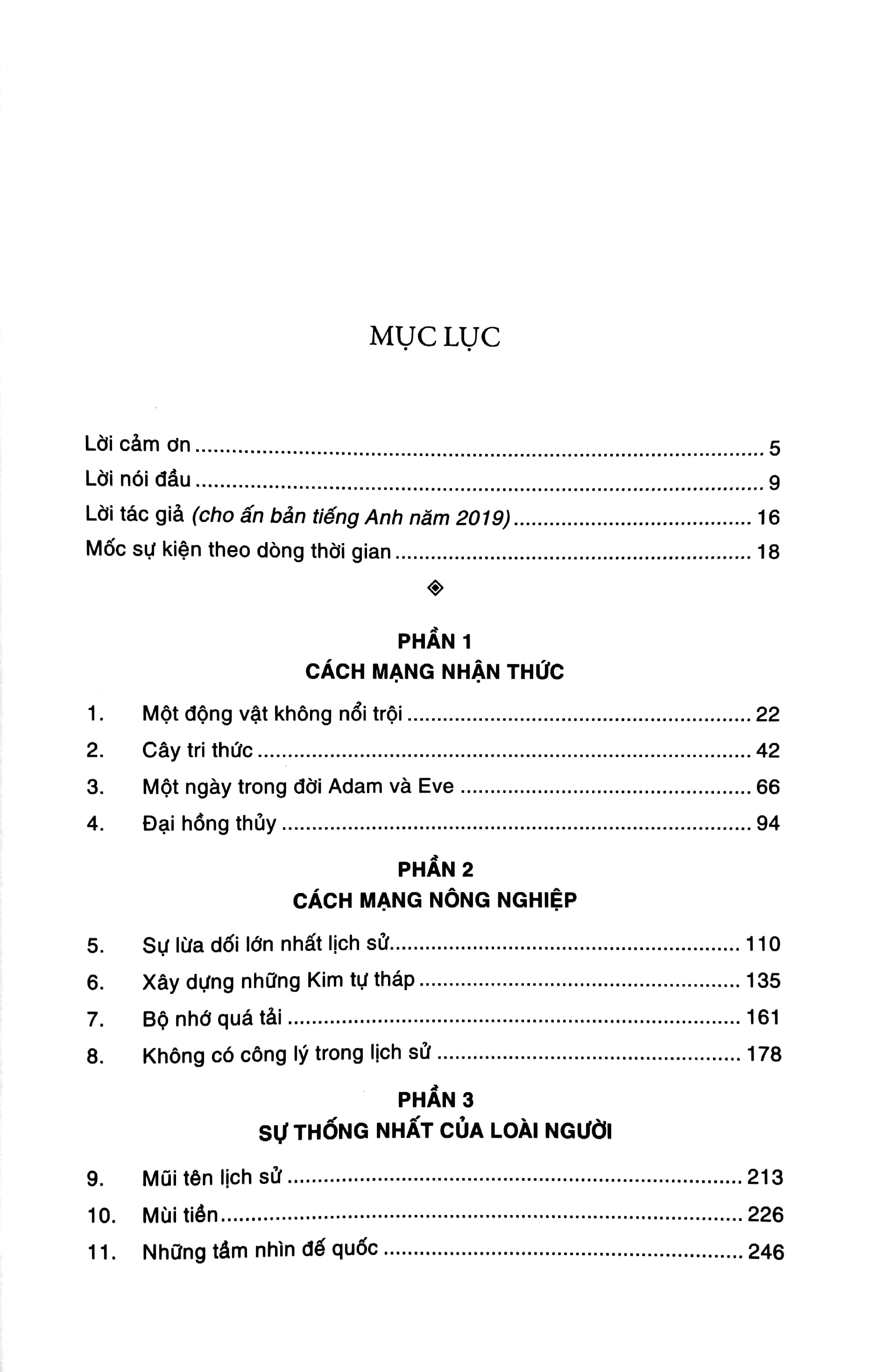 sapiens lược sử loài người