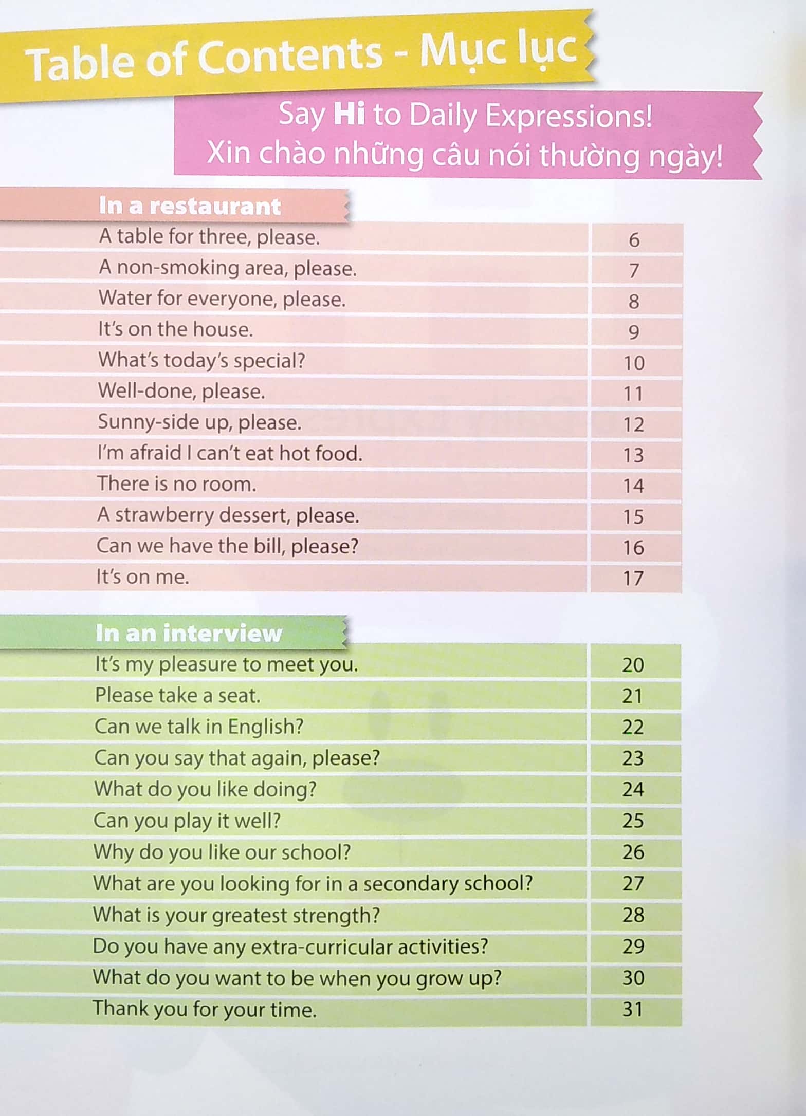 say cool to english - say hi to daily expressions! - xin chào những câu nói thường ngày!