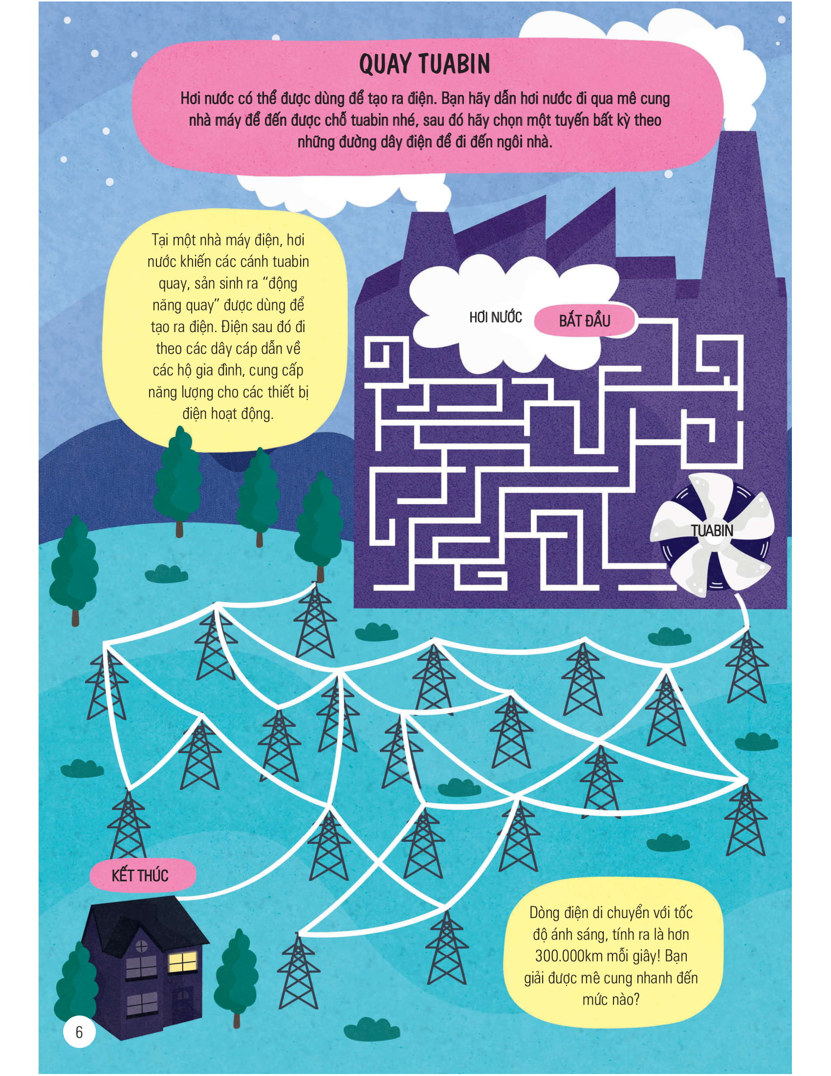 science challenges - cuốn sách khổng lồ về các hoạt động khám phá khoa học