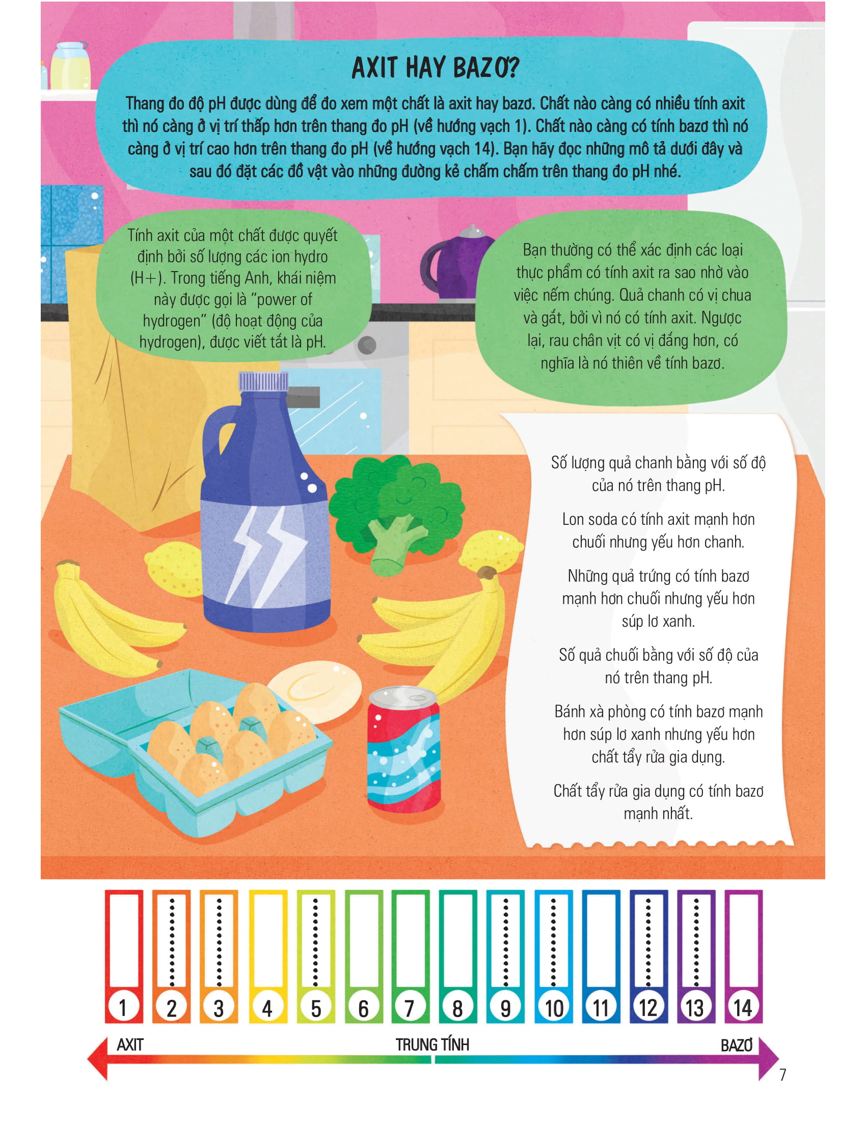 science challenges - cuốn sách khổng lồ về các hoạt động khám phá khoa học