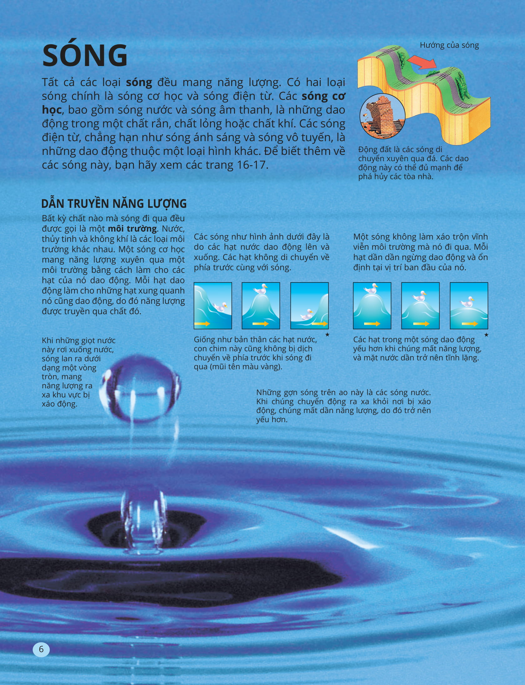 science encyclopedia - bách khoa thư về khoa học - ánh sáng, âm thanh và điện