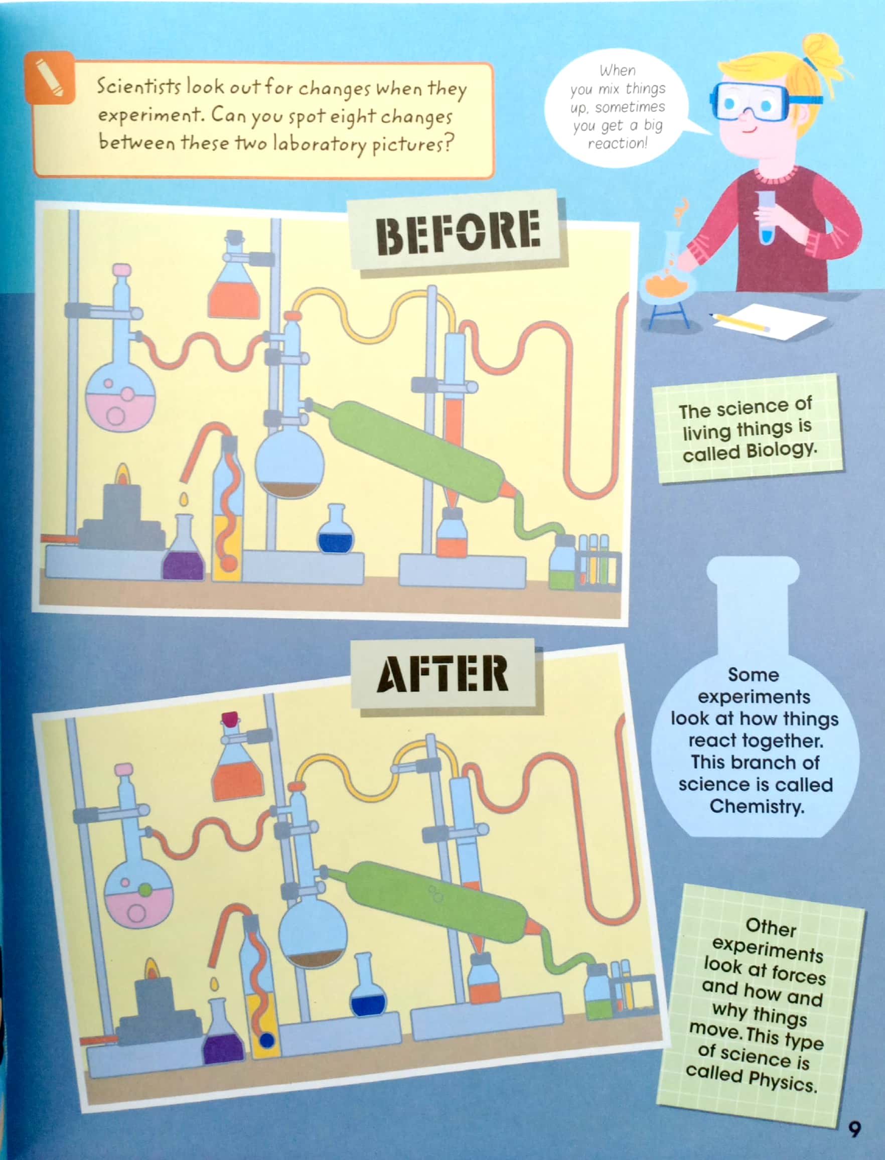 science factivity kit