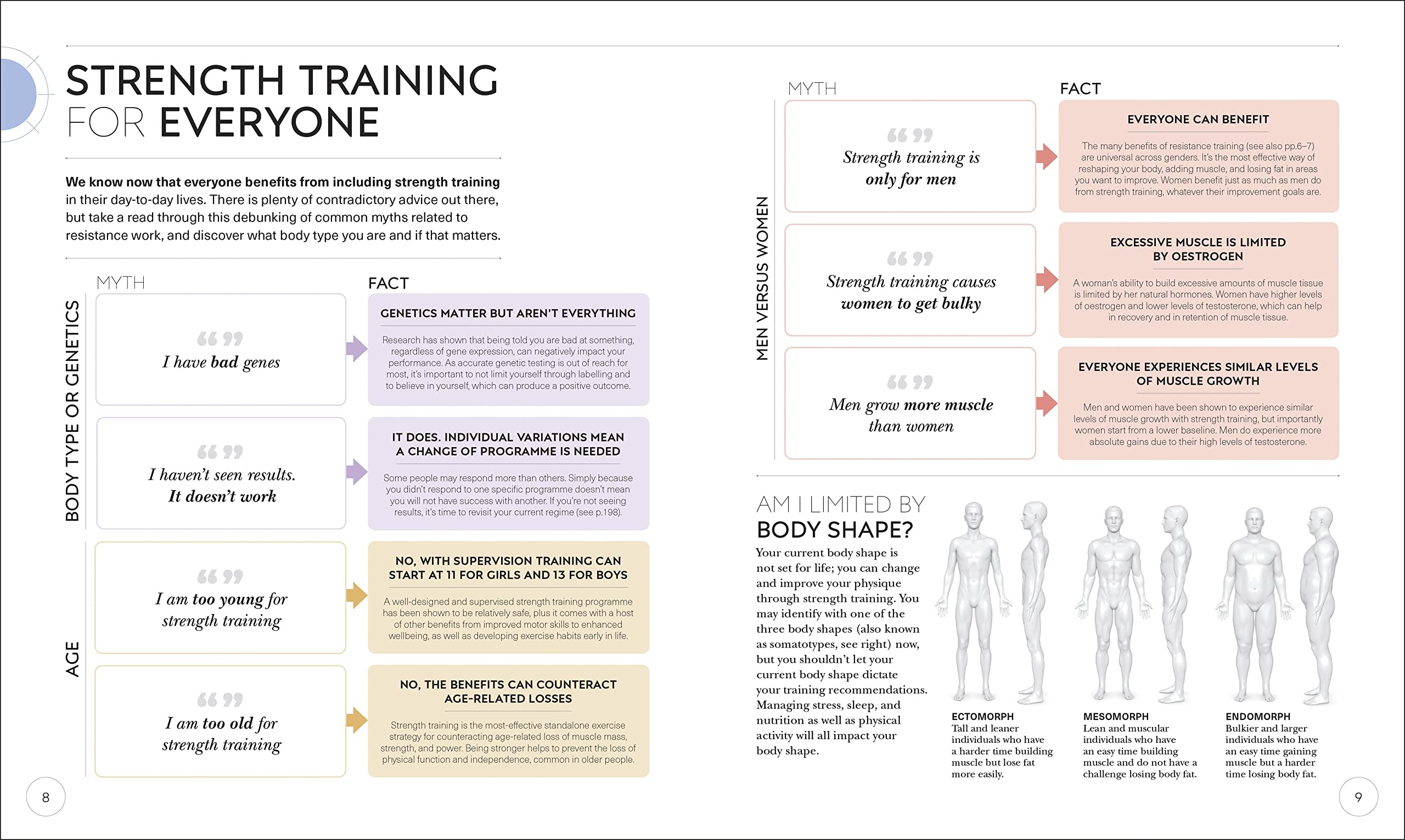 science of strength training: understand the anatomy and physiology to transform your body