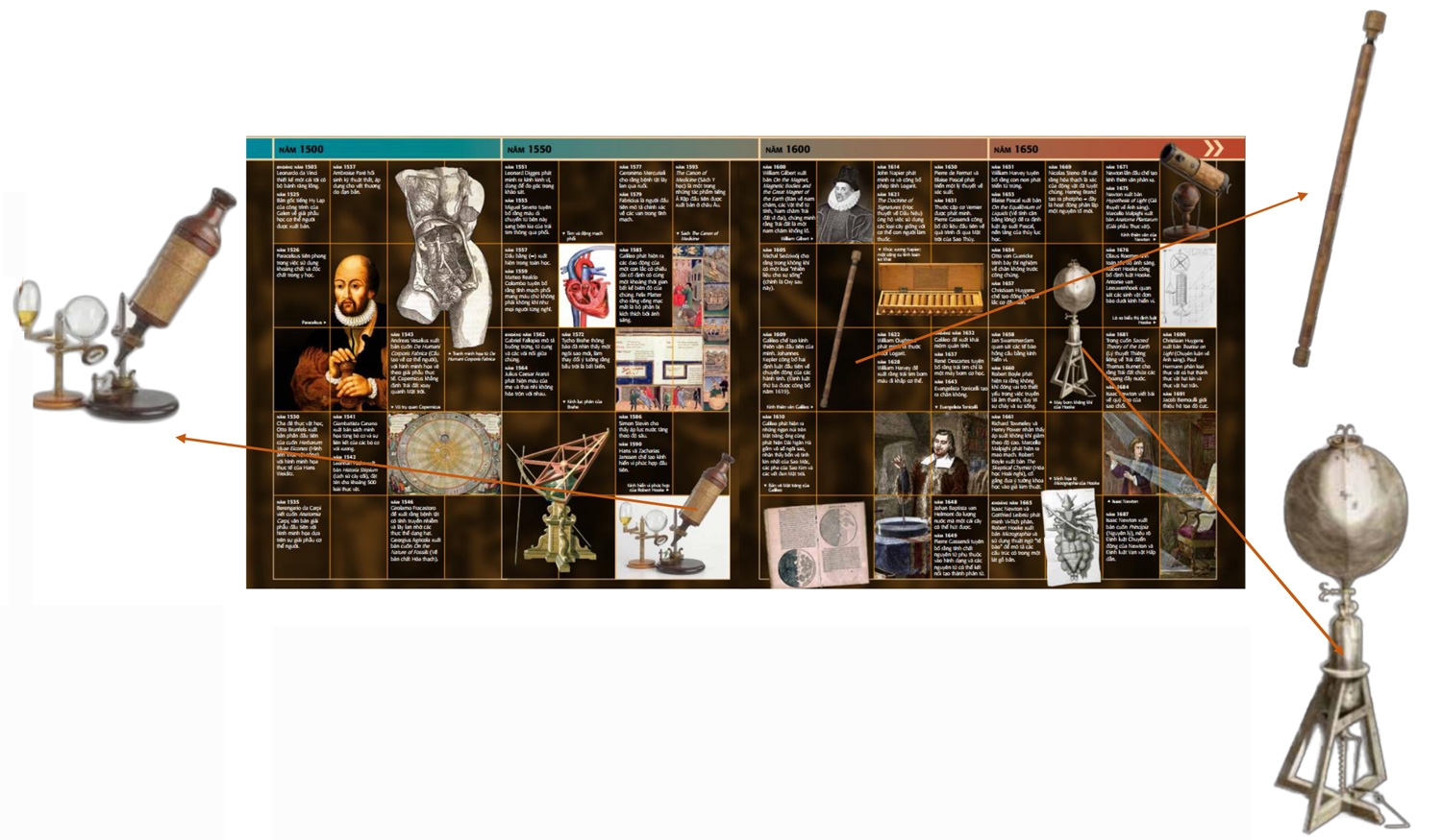 Science - Thuyet Minh Truc Quan Nhat Ve Khoa Hoc