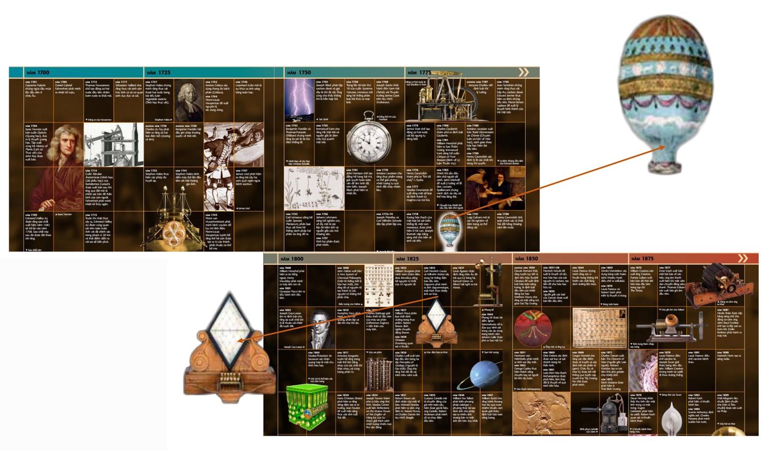 Science - Thuyet Minh Truc Quan Nhat Ve Khoa Hoc