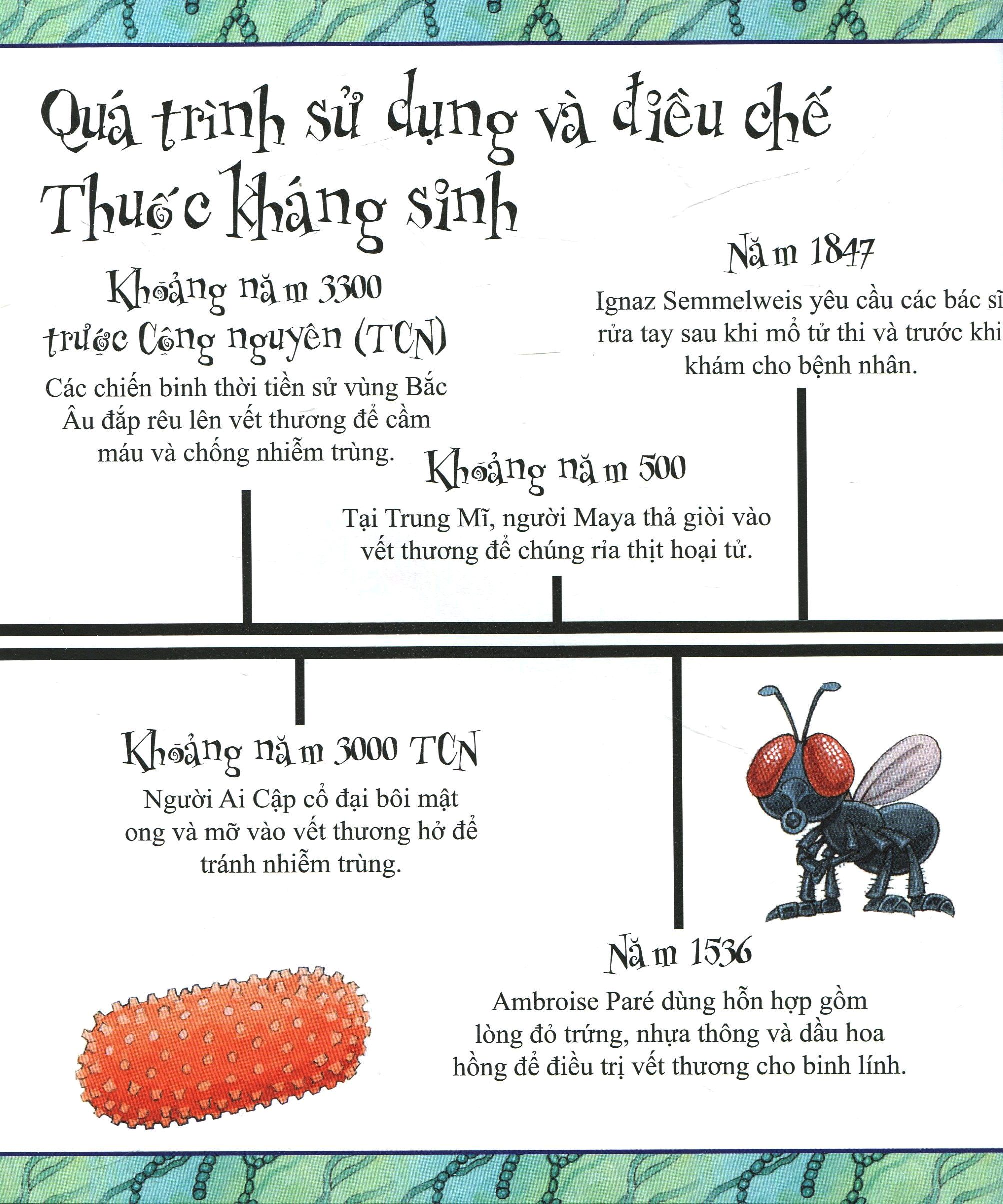 sẽ ra sao nếu thiếu thuốc kháng sinh (tái bản 2018)