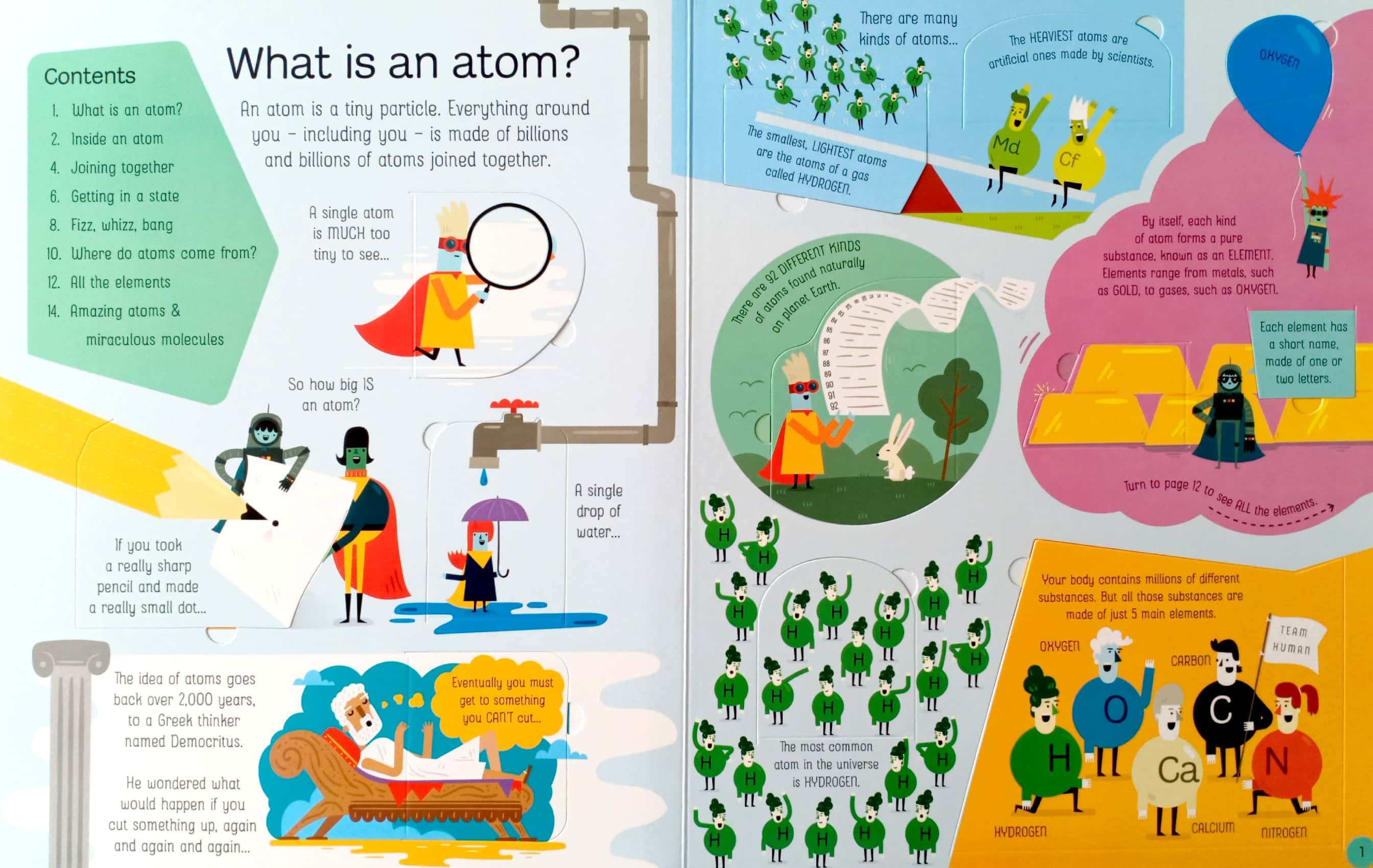 see inside atoms and molecules