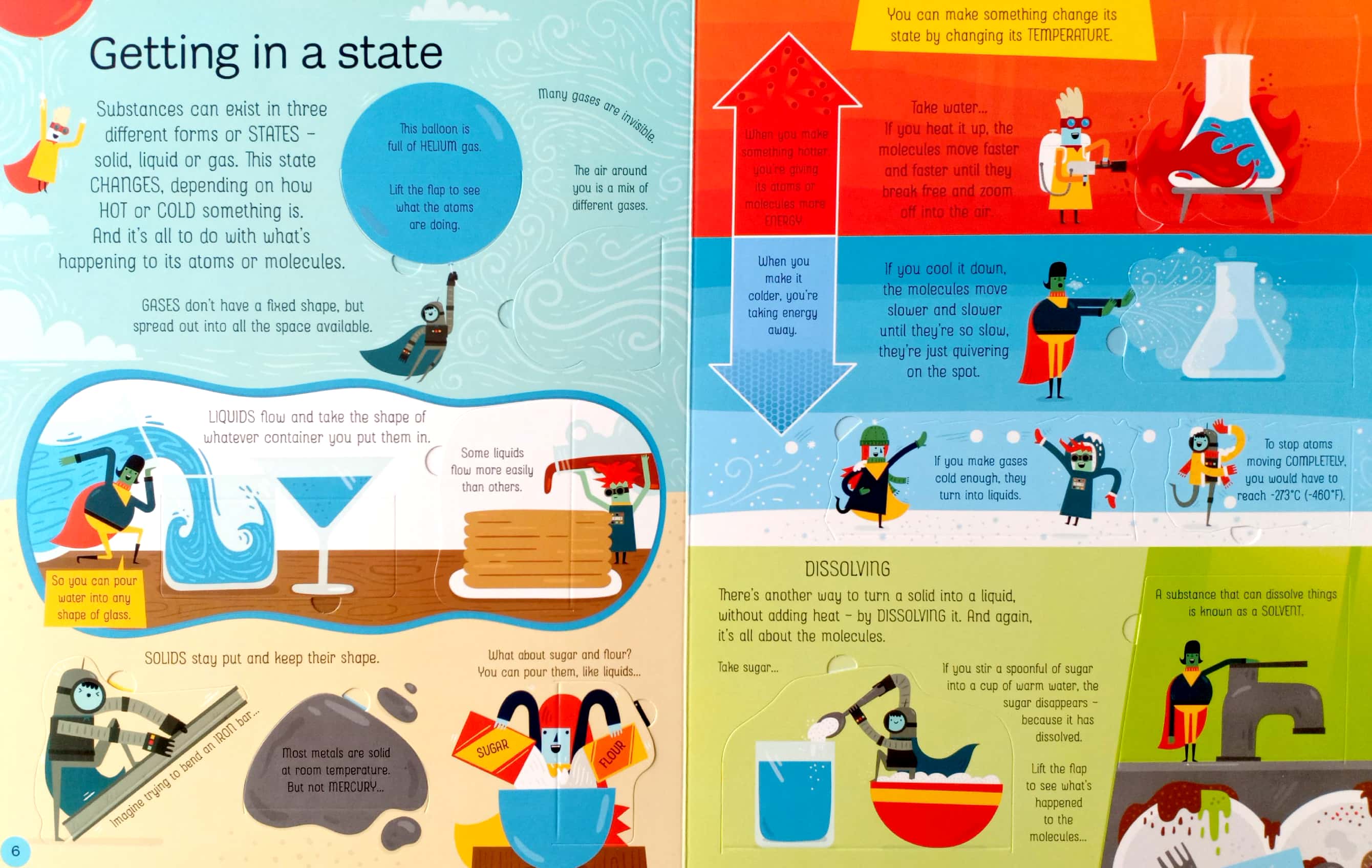 see inside atoms and molecules