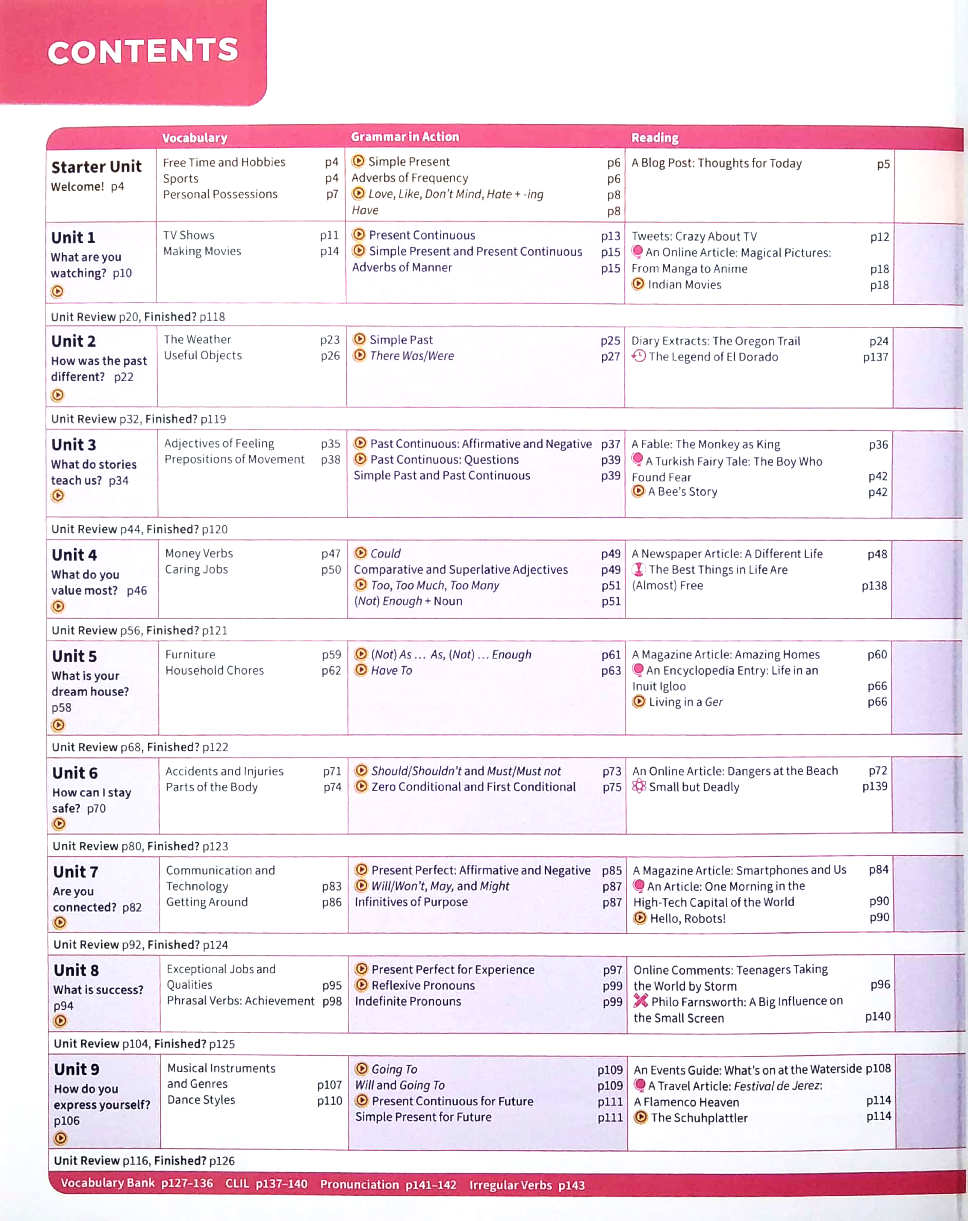 shape it! level 2 student's book with practice extra