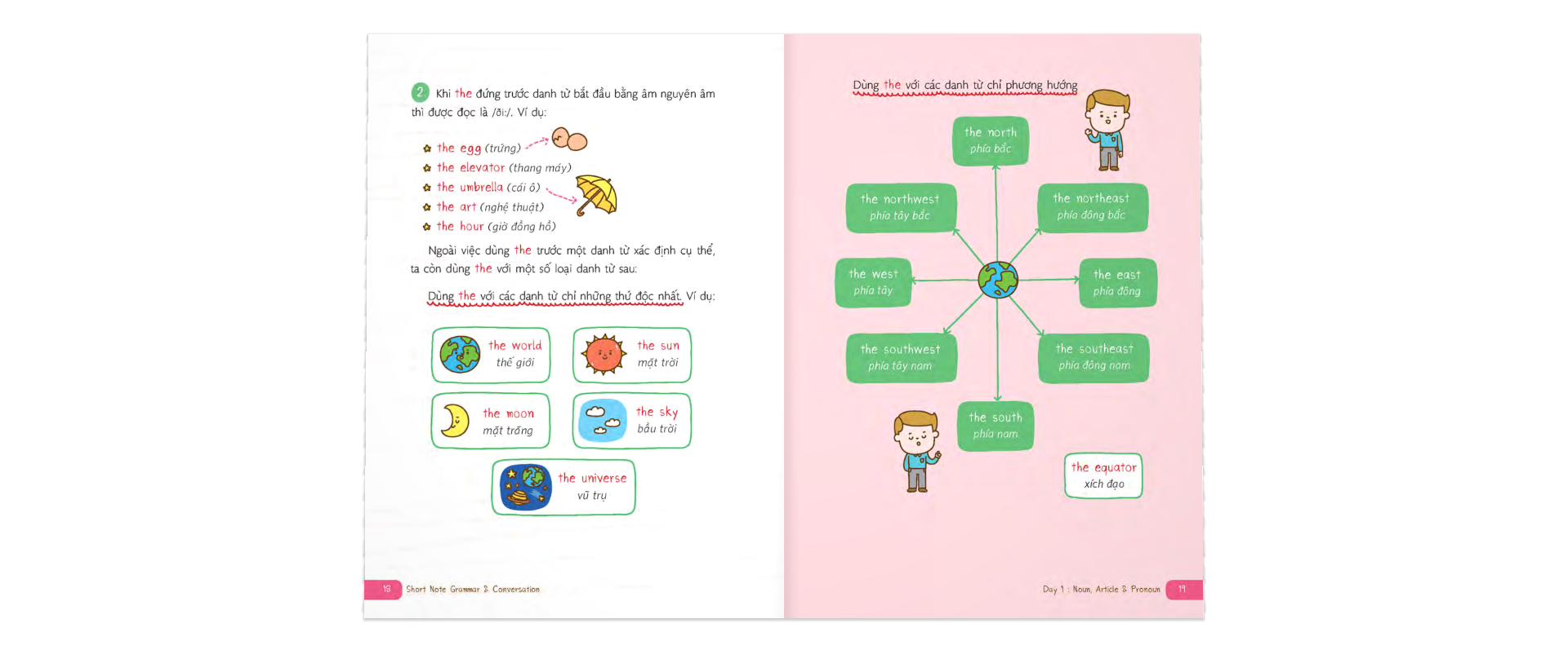 short note grammar & conversation - học đàm thoại tiếng anh chuẩn ngữ pháp