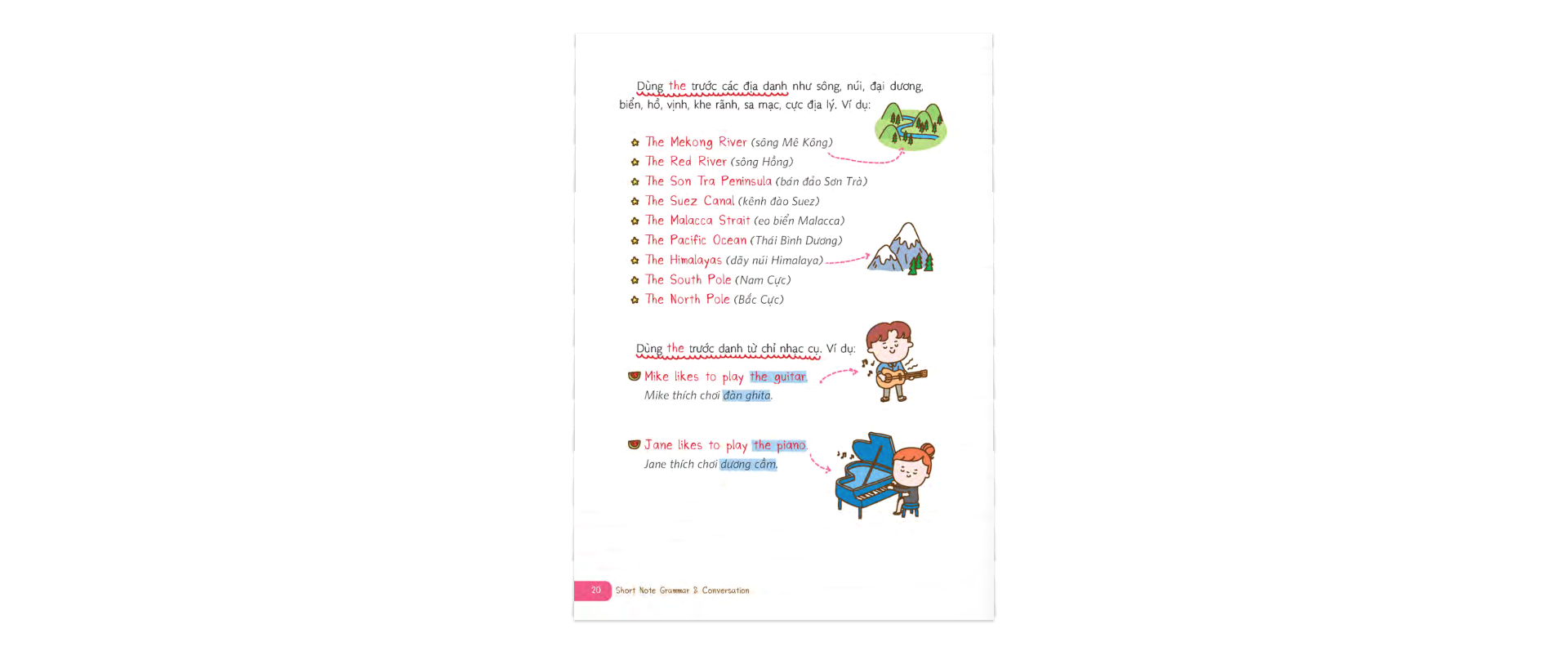 short note grammar & conversation - học đàm thoại tiếng anh chuẩn ngữ pháp