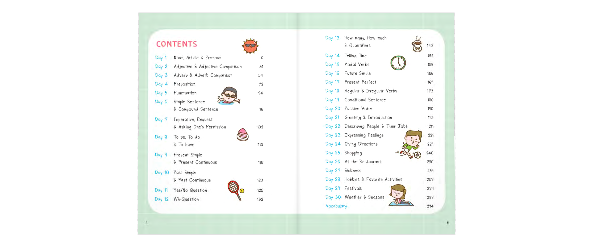 short note grammar & conversation - học đàm thoại tiếng anh chuẩn ngữ pháp