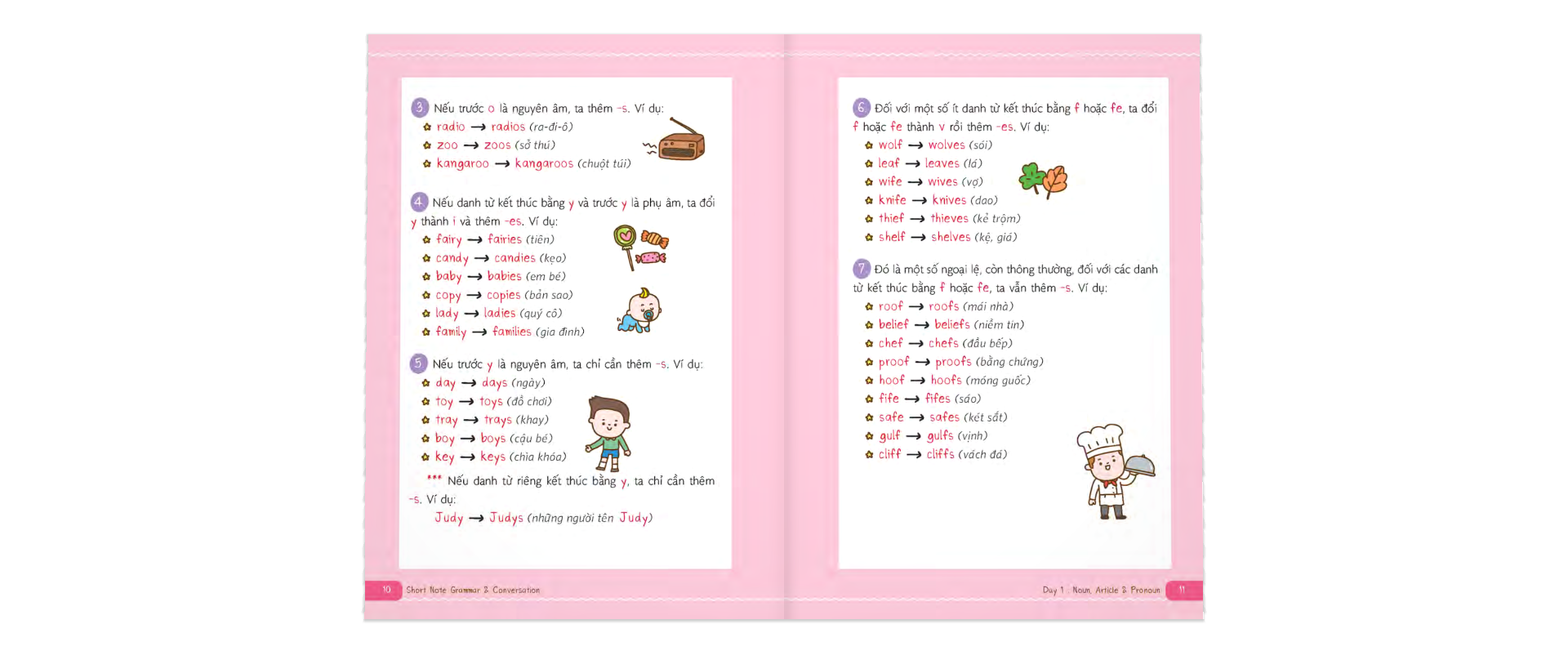 short note grammar & conversation - học đàm thoại tiếng anh chuẩn ngữ pháp