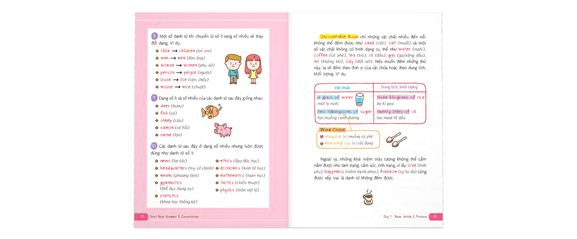 short note grammar & conversation - học đàm thoại tiếng anh chuẩn ngữ pháp