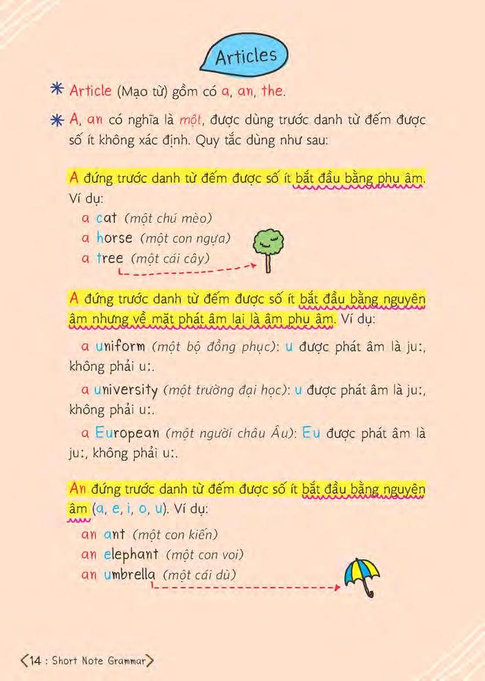 short note grammar - ngữ pháp tiếng anh dễ hiểu dễ nhớ