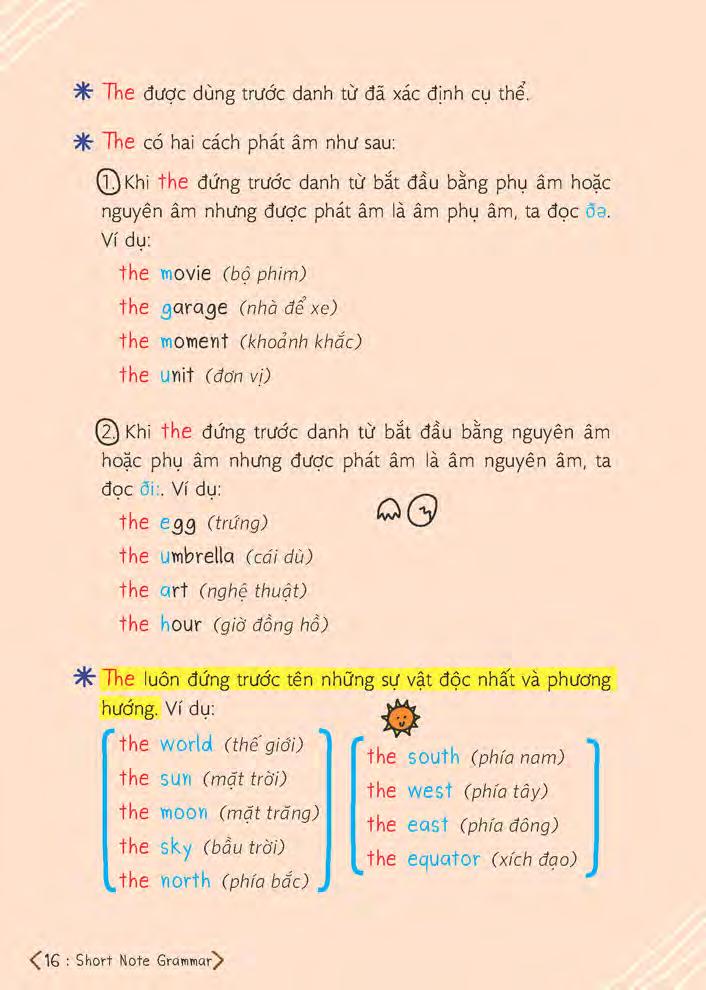 short note grammar - ngữ pháp tiếng anh dễ hiểu dễ nhớ
