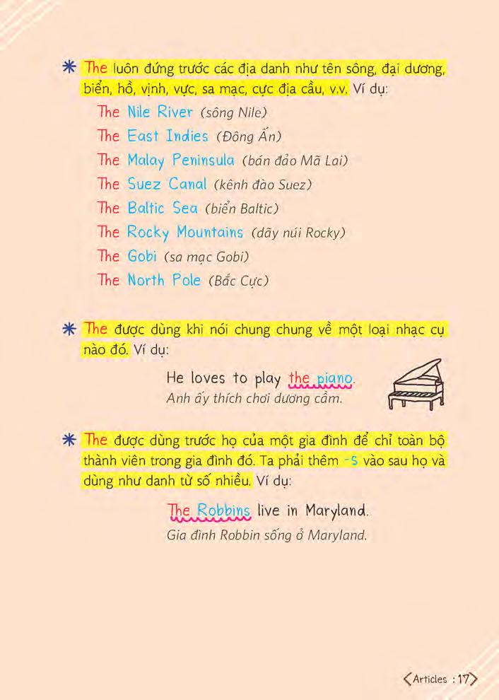 short note grammar - ngữ pháp tiếng anh dễ hiểu dễ nhớ