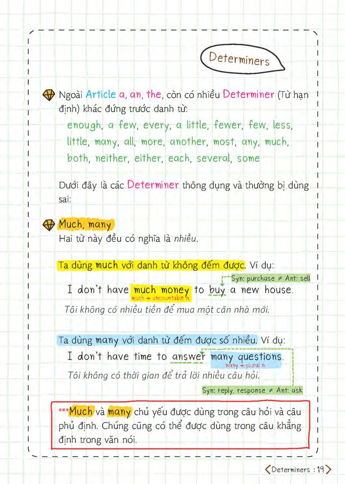 short note grammar - ngữ pháp tiếng anh dễ hiểu dễ nhớ
