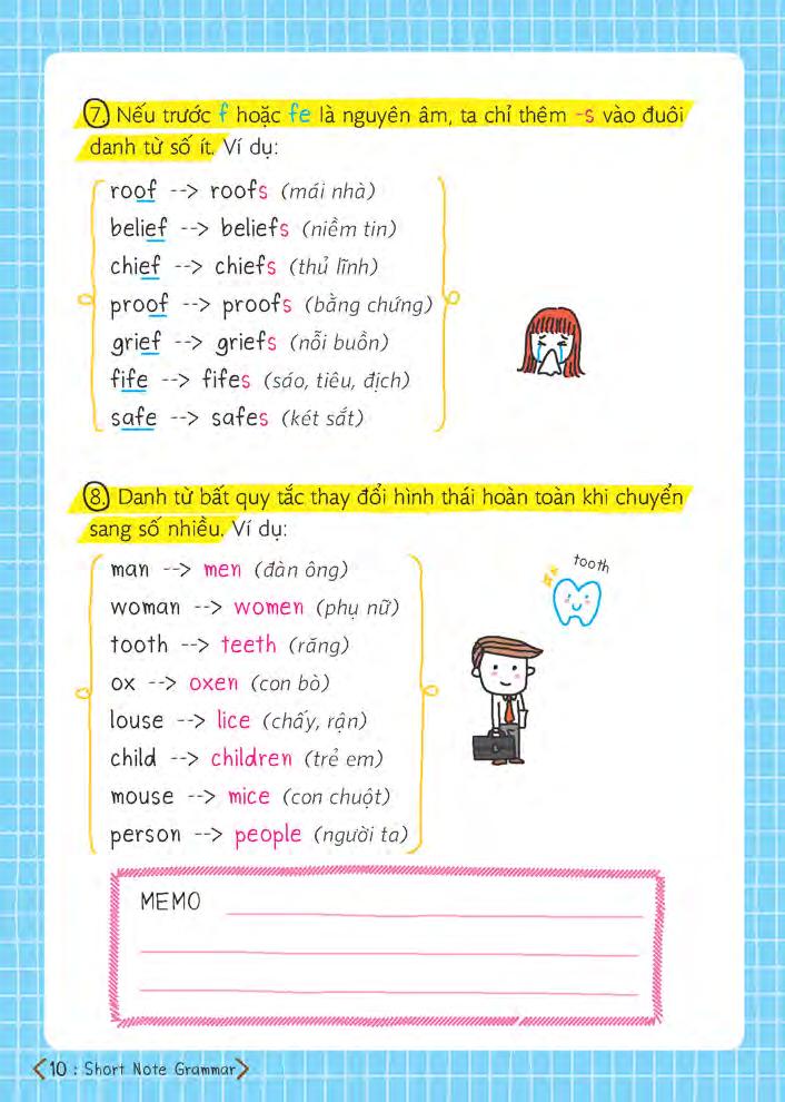 short note grammar - ngữ pháp tiếng anh dễ hiểu dễ nhớ