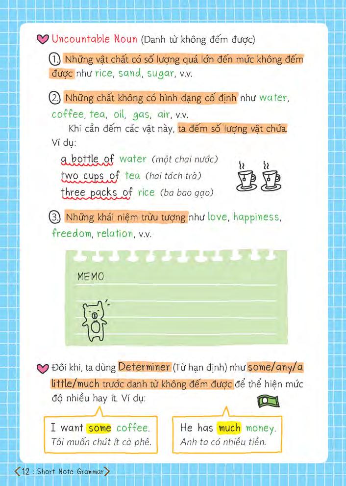 short note - grammar - ngữ pháp tiếng anh dễ hiểu dễ nhớ (tái bản 2025)