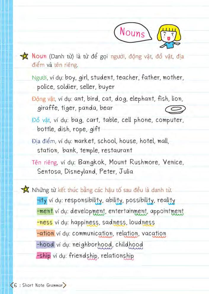 short note - grammar - ngữ pháp tiếng anh dễ hiểu dễ nhớ (tái bản 2025)