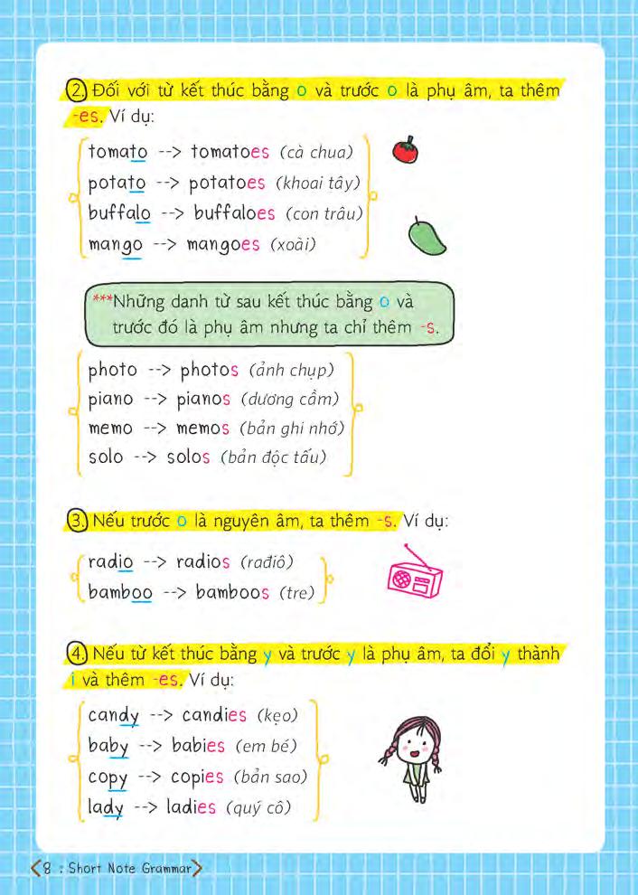 short note - grammar - ngữ pháp tiếng anh dễ hiểu dễ nhớ (tái bản 2025)