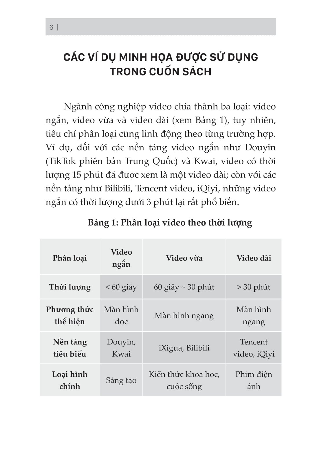 short videos - kịch bản hay, triệu view tới tay