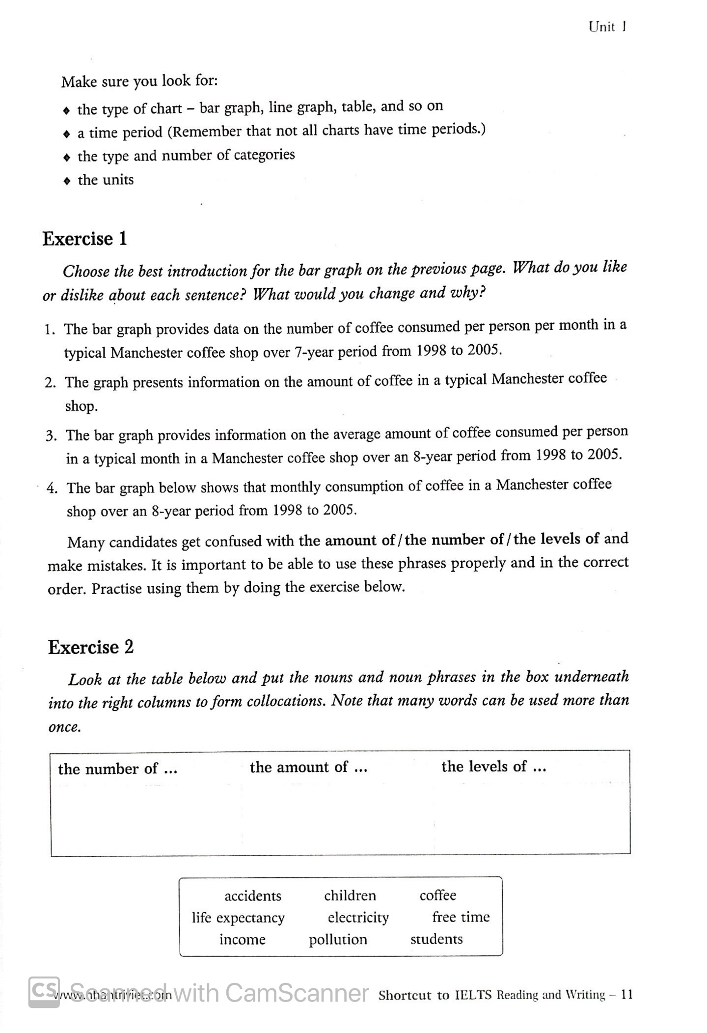 shortcut to ielts - reading & writing