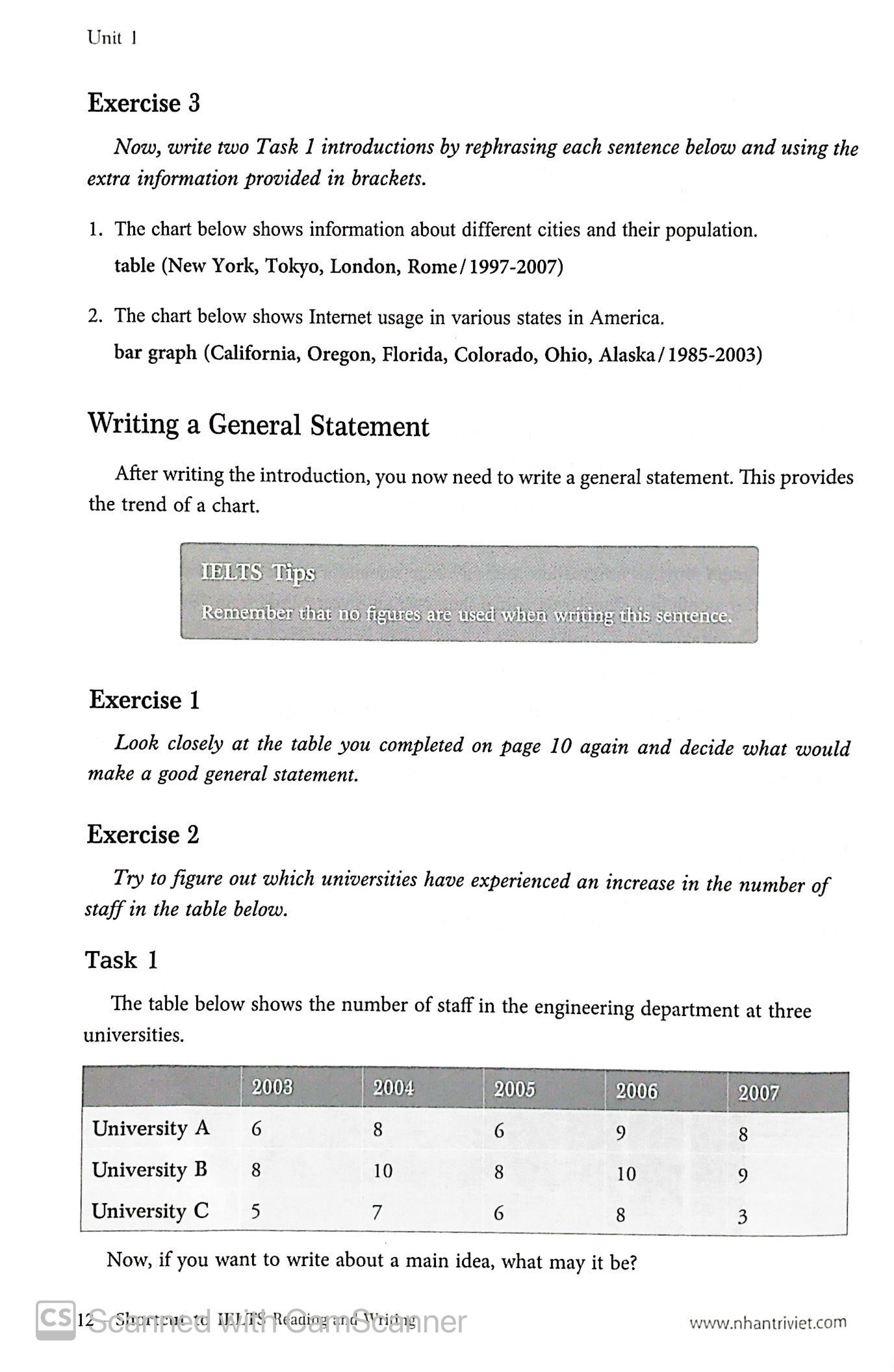 shortcut to ielts - reading & writing
