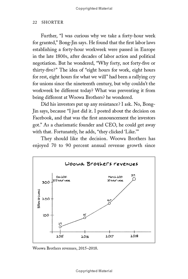 shorter: redesign your work and reclaim your time