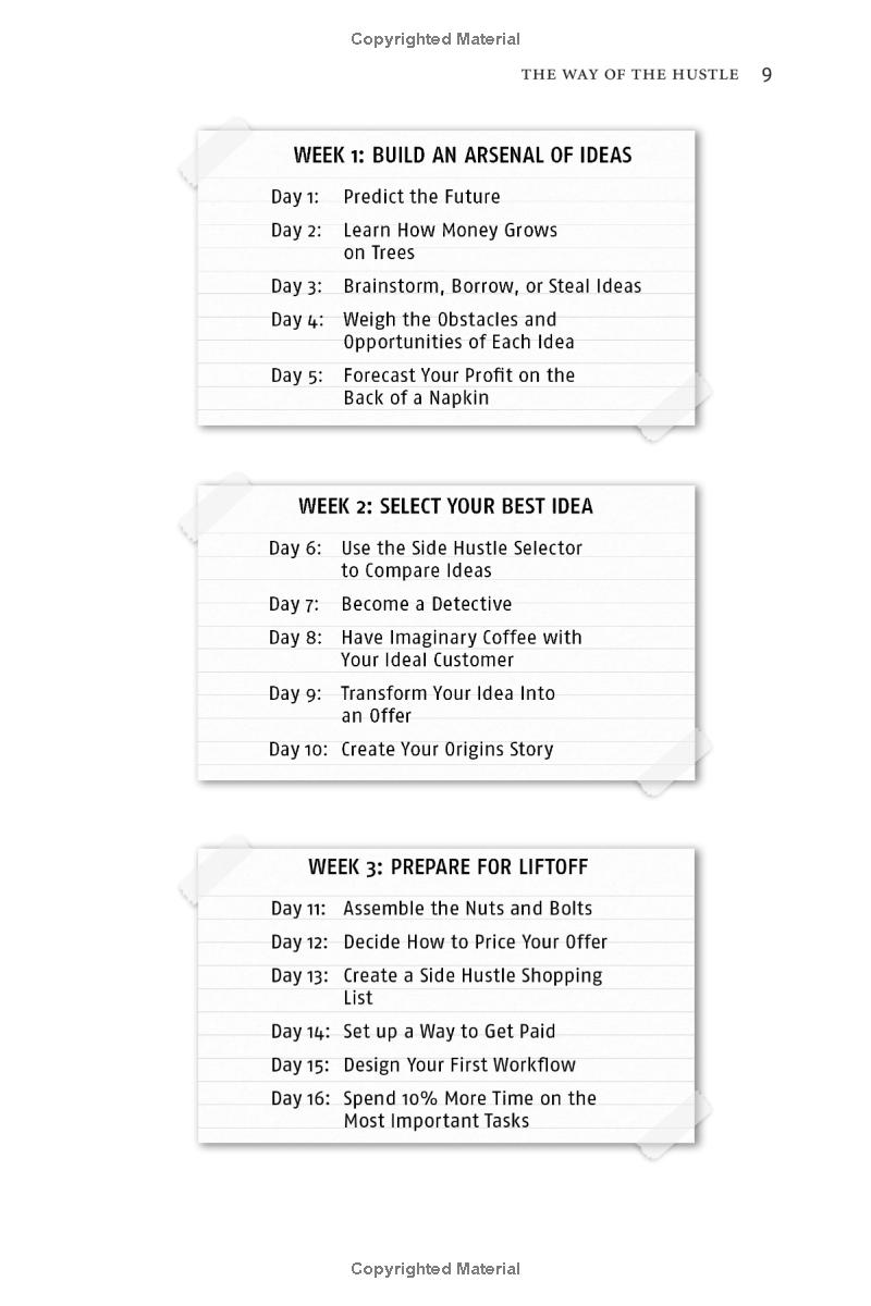 side hustle: build a side business and make extra money - without quitting your day job