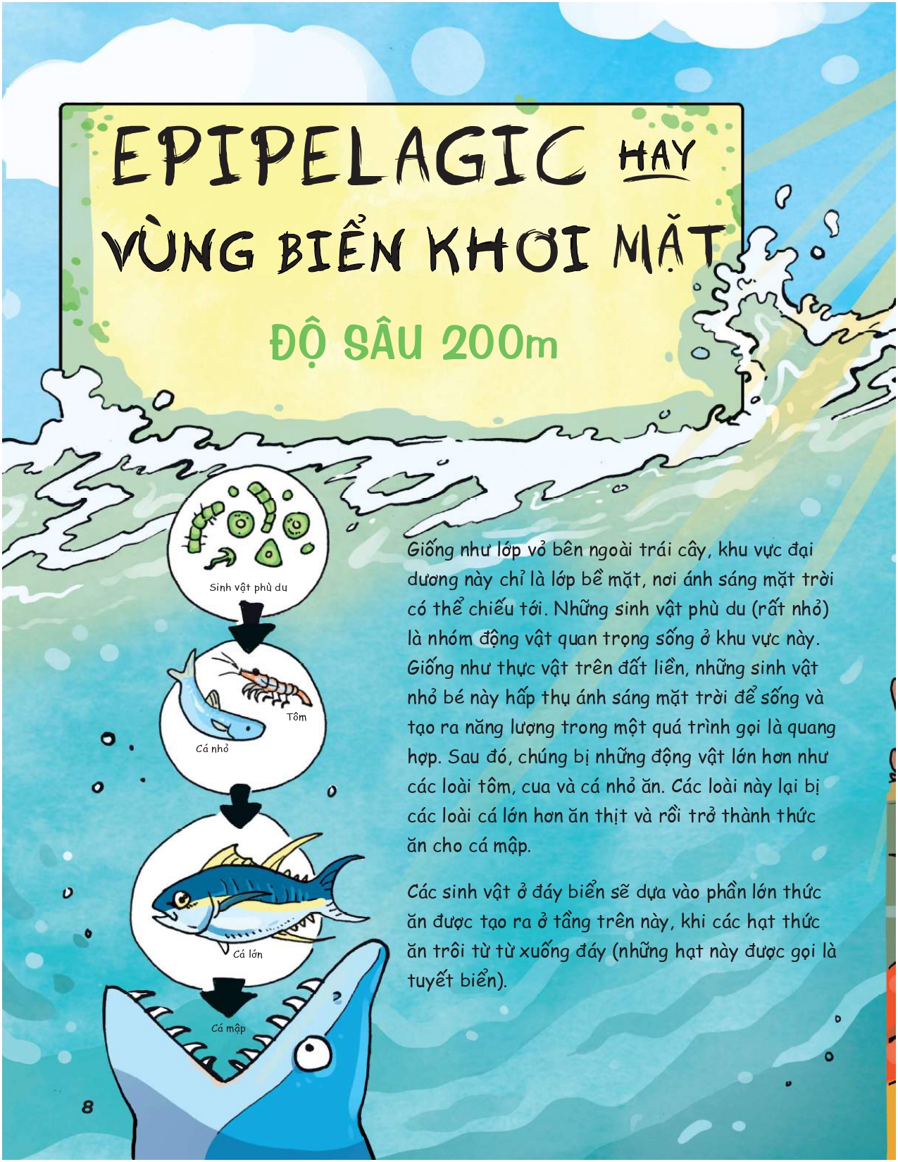 siêu nhí khám phá đại dương