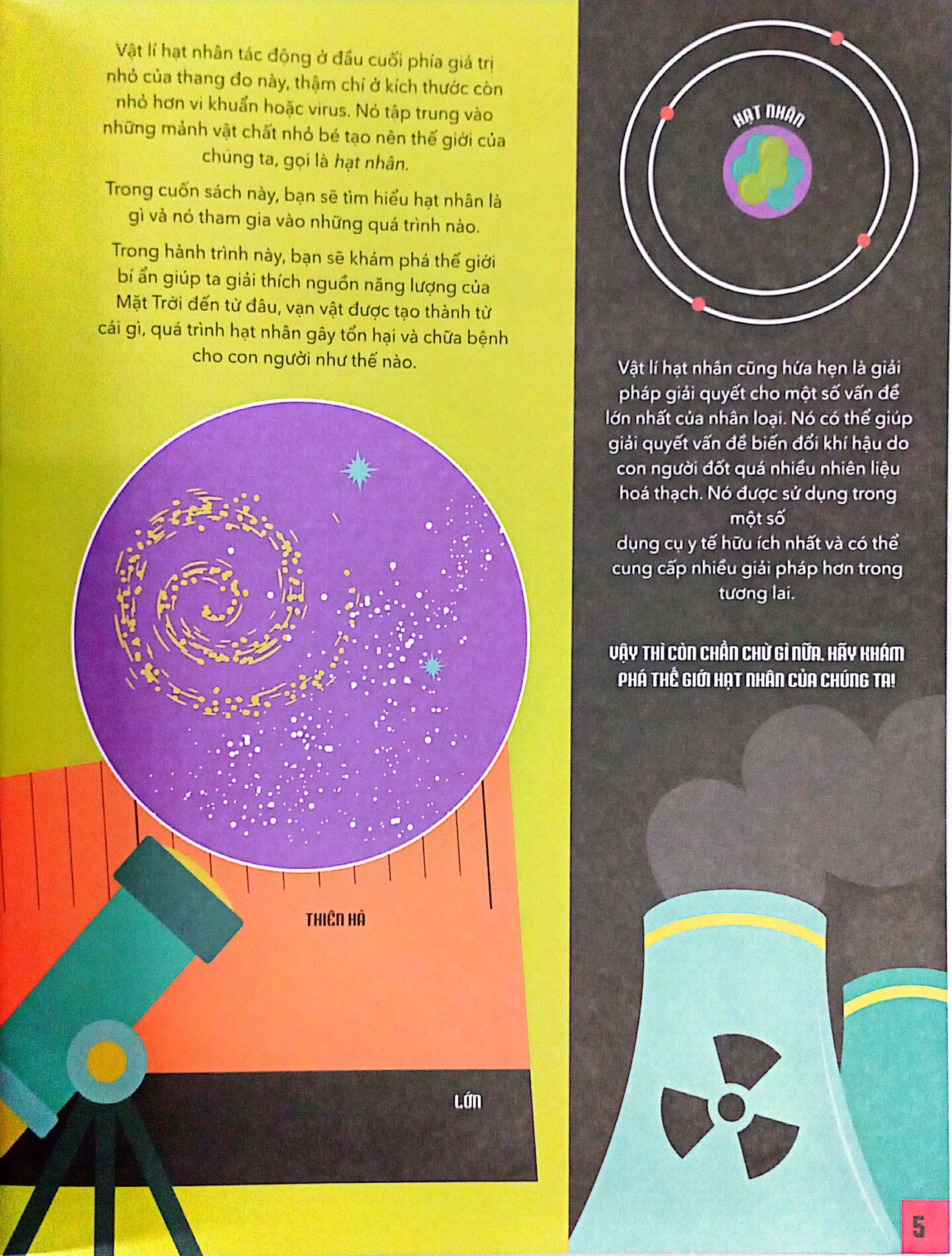 siêu thông minh trong khoa học - hiểu hết về vật lí hạt nhân