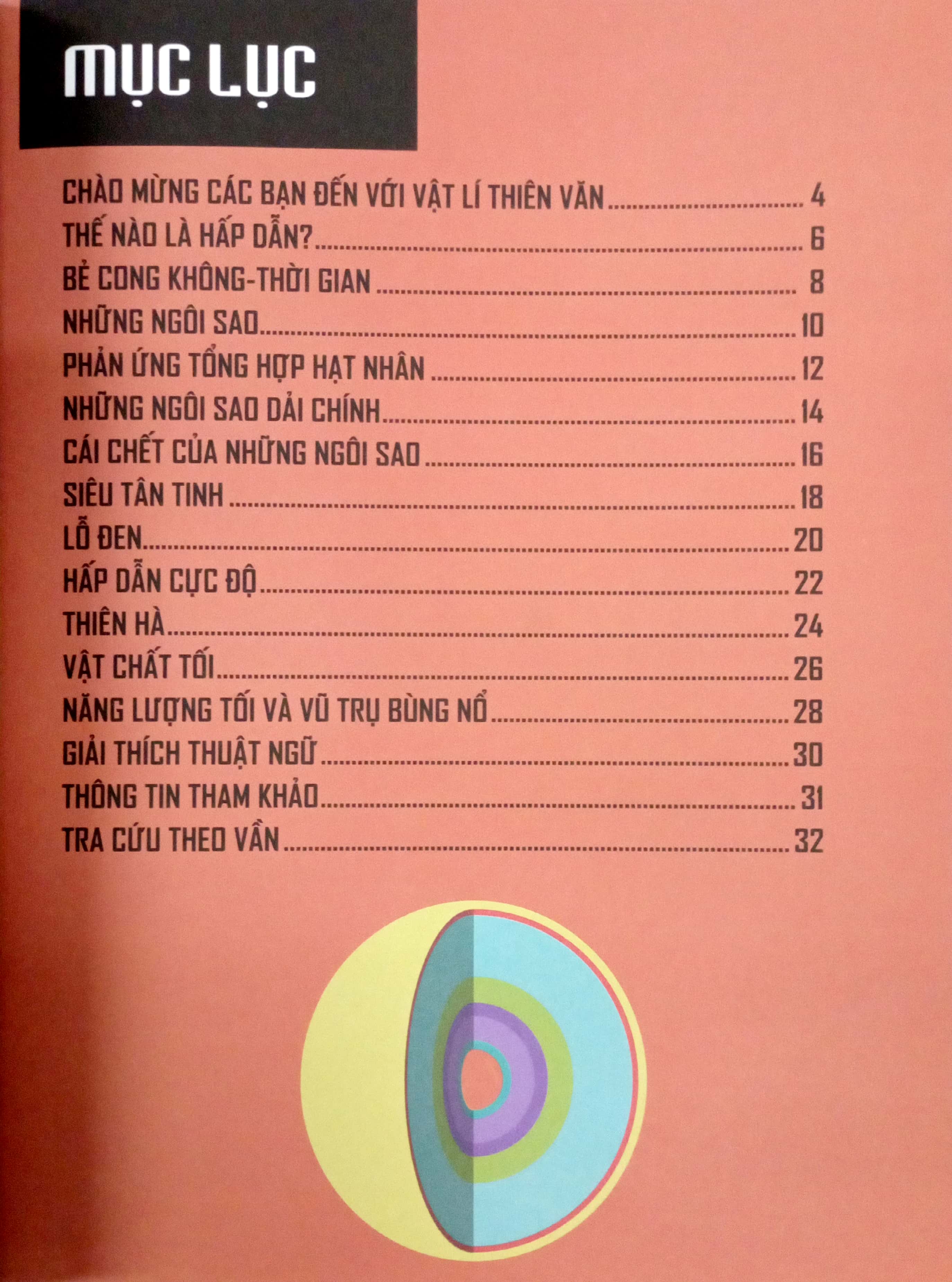 siêu thông minh trong khoa học - hiểu hết về vật lí thiên văn