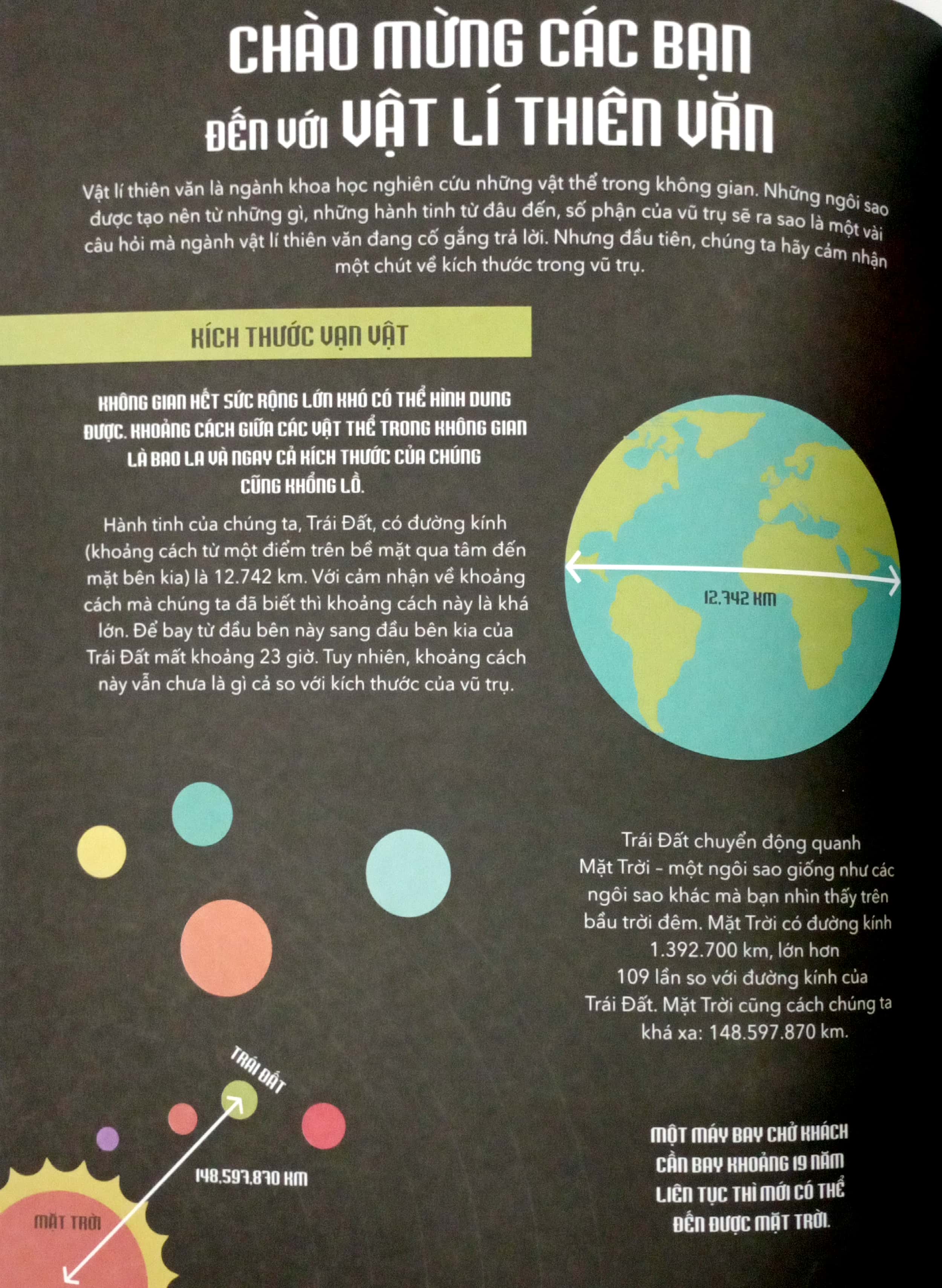 siêu thông minh trong khoa học - hiểu hết về vật lí thiên văn