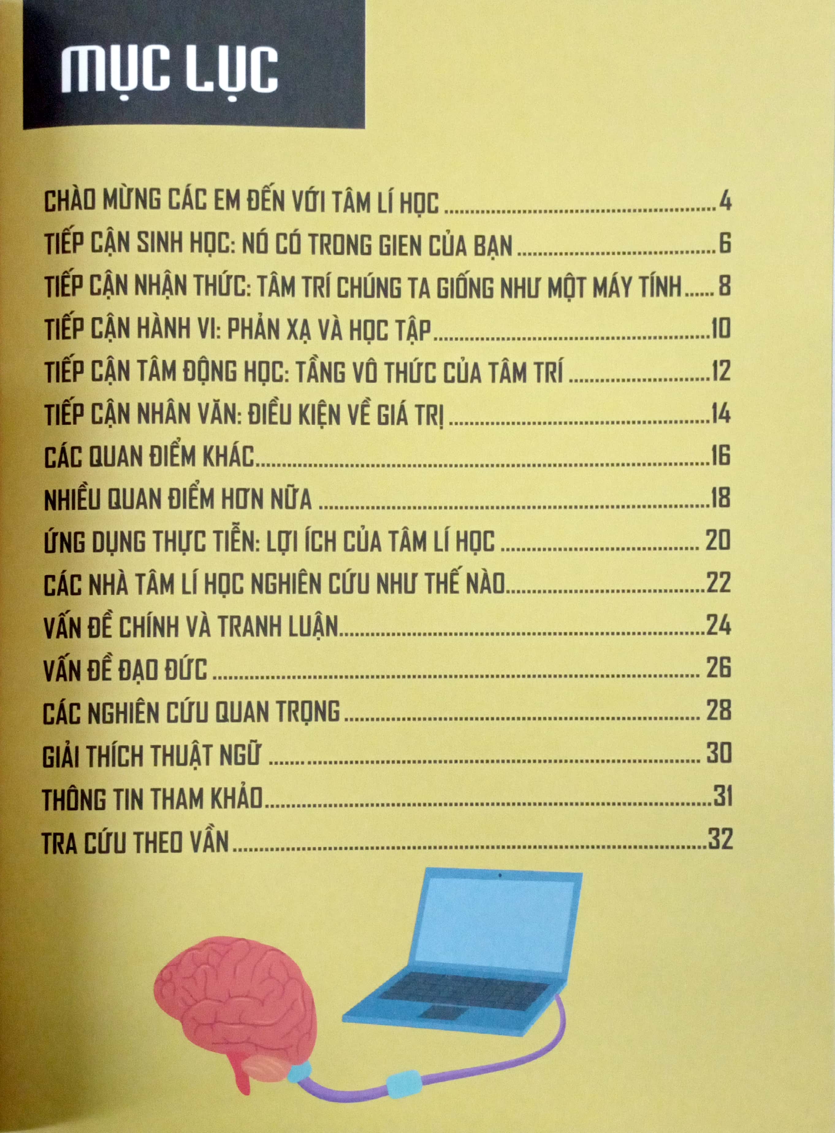 siêu thông minh trong tư duy - hiểu hết về tâm lí học