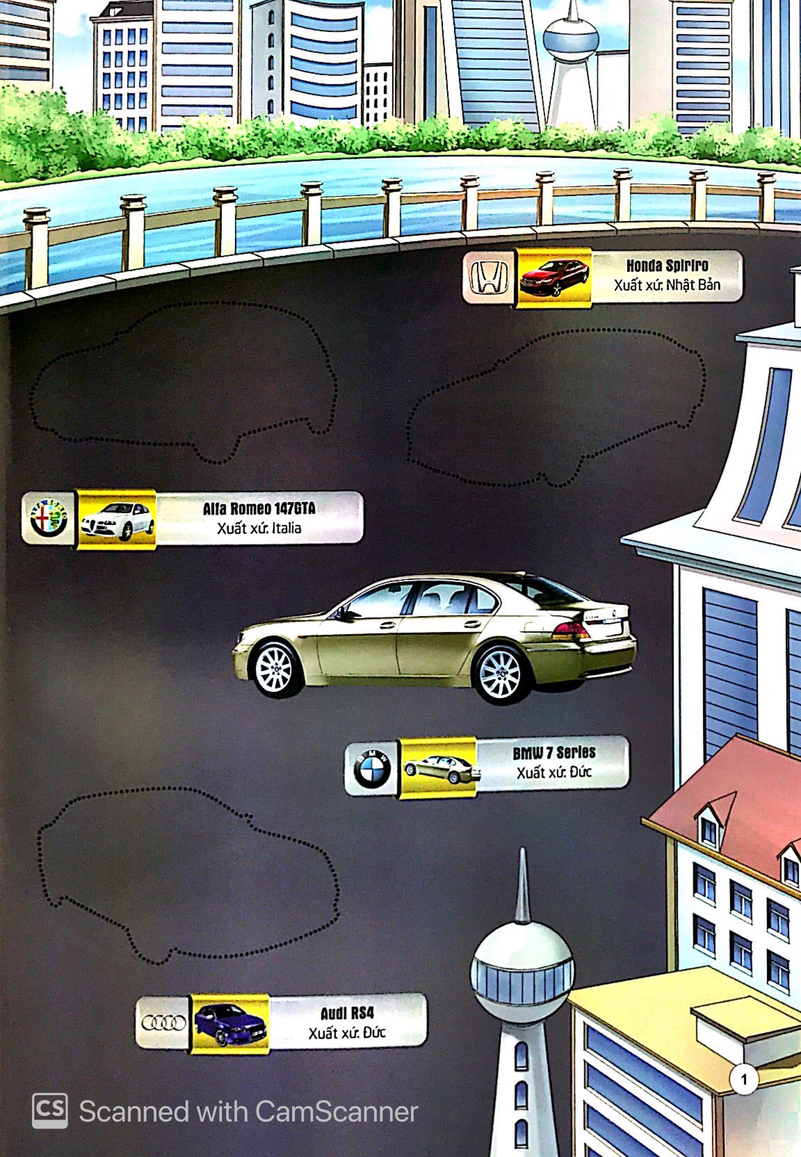 siêu xe - bồi dưỡng tổng hợp 6 kỹ năng lớn