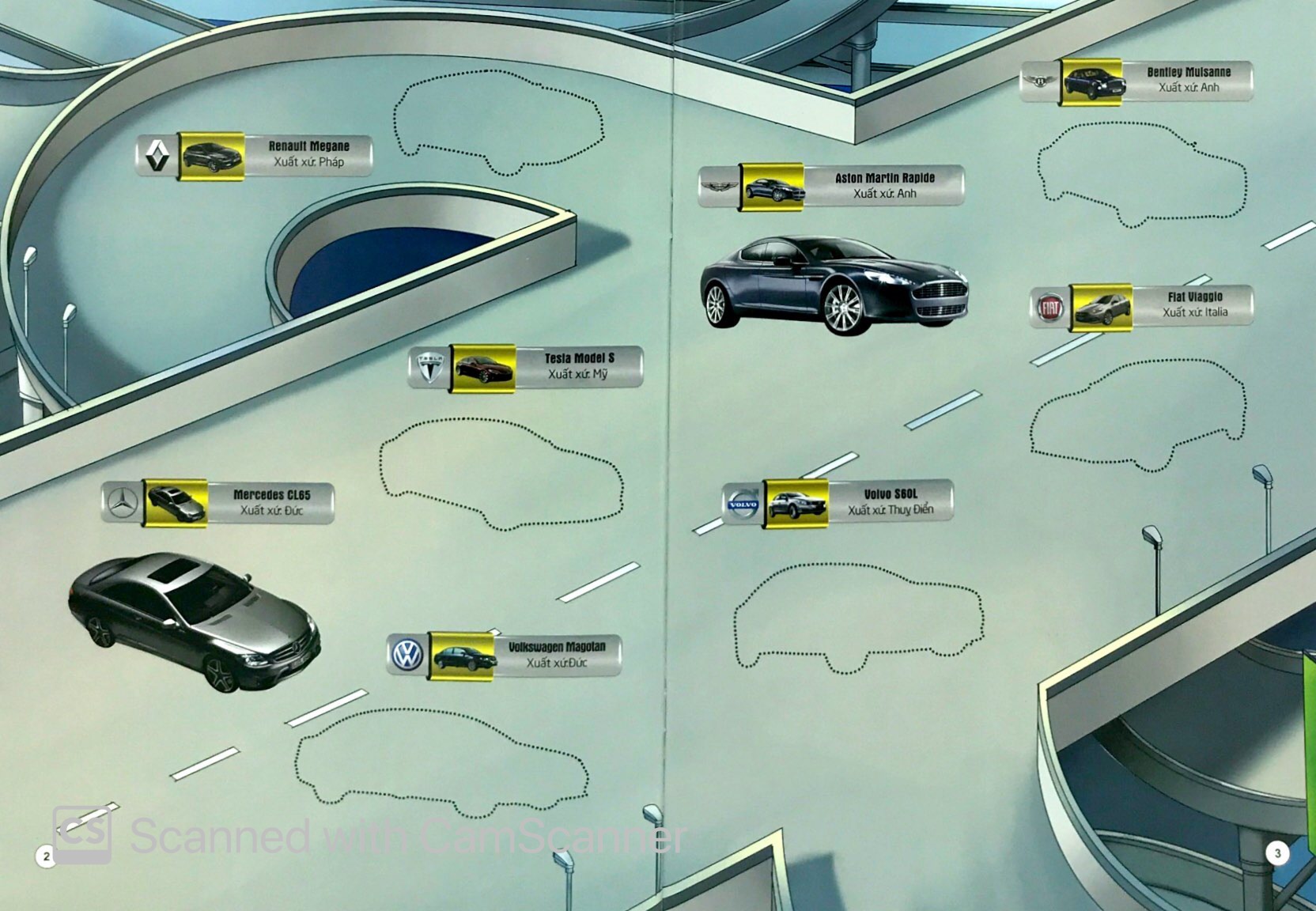 siêu xe - bồi dưỡng tổng hợp 6 kỹ năng lớn