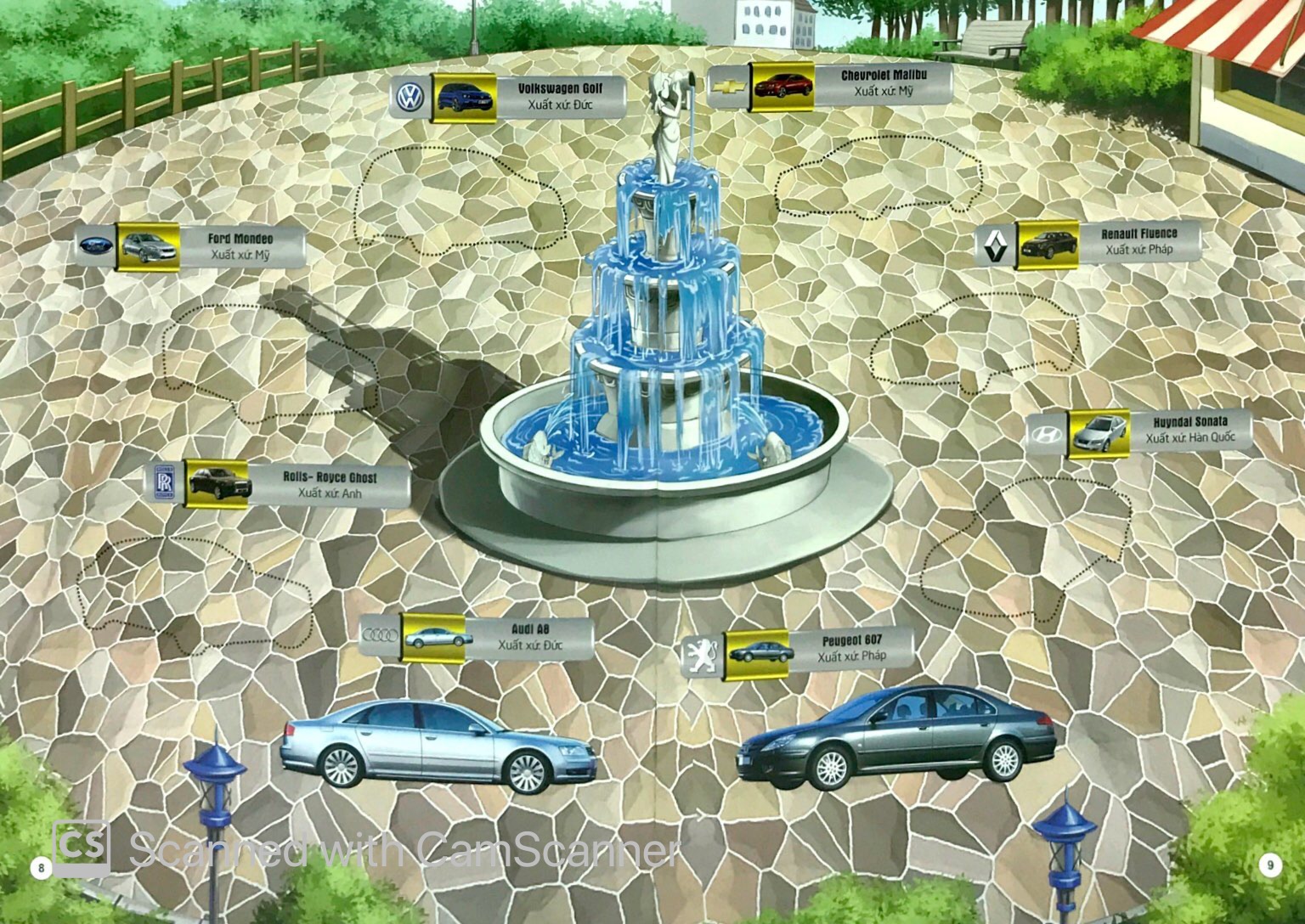 siêu xe - bồi dưỡng tổng hợp 6 kỹ năng lớn