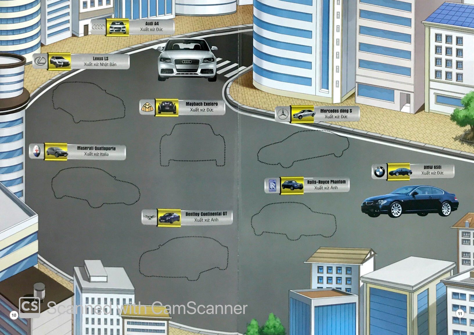 siêu xe - bồi dưỡng tổng hợp 6 kỹ năng lớn