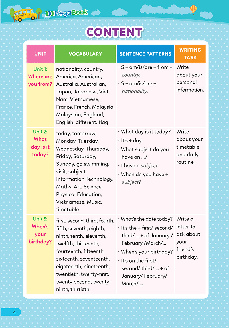 simple writing - em học kỹ năng viết tiếng anh thật đơn giản lớp 4