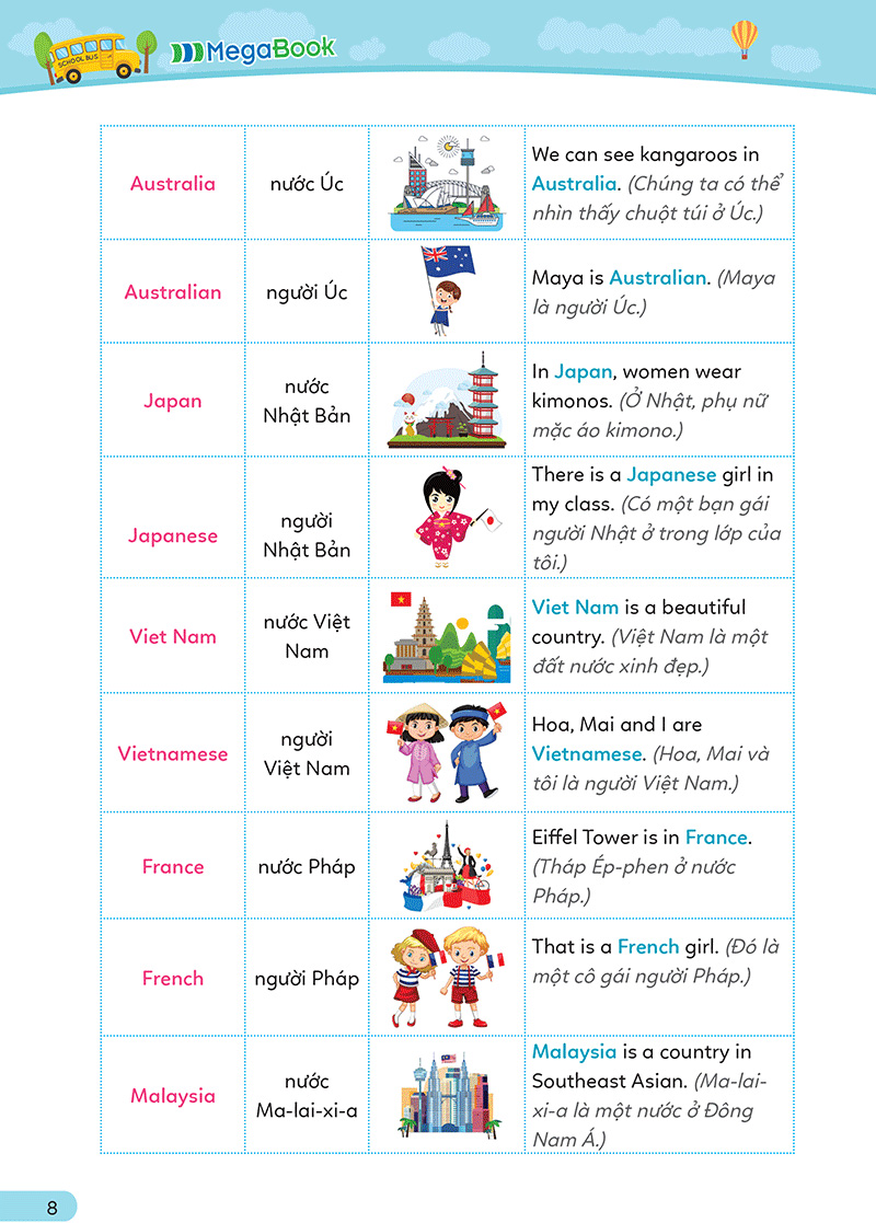 simple writing - em học kỹ năng viết tiếng anh thật đơn giản lớp 4