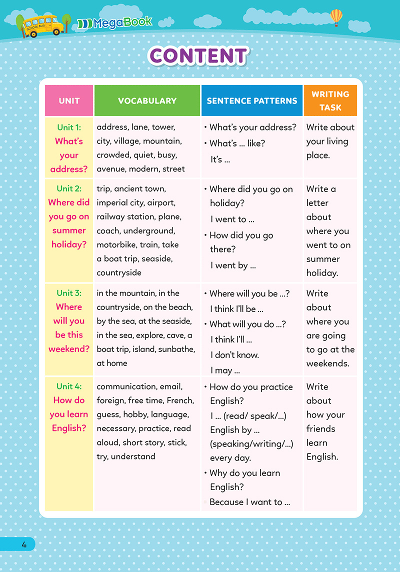 simple writing - em học kỹ năng viết tiếng anh thật đơn giản lớp 5