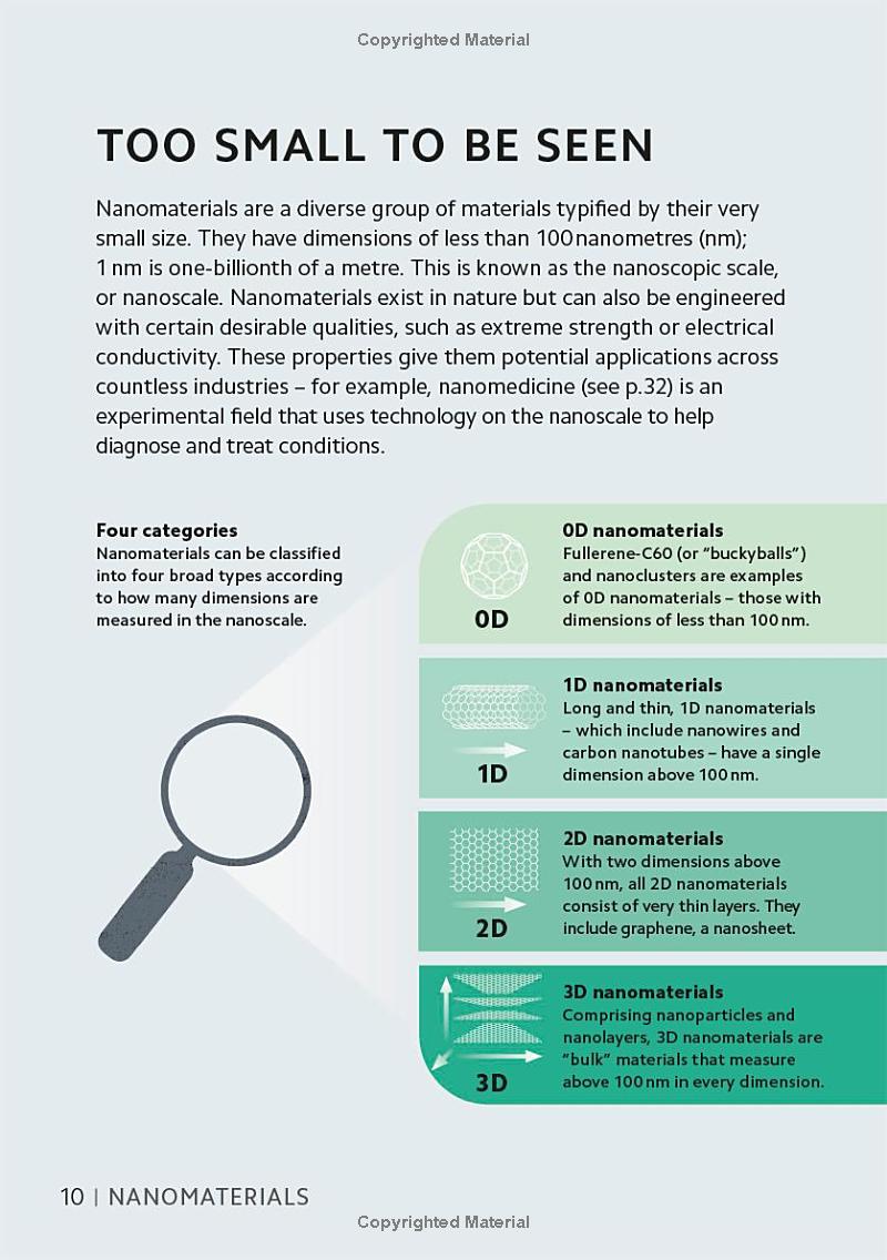 simply emerging technology