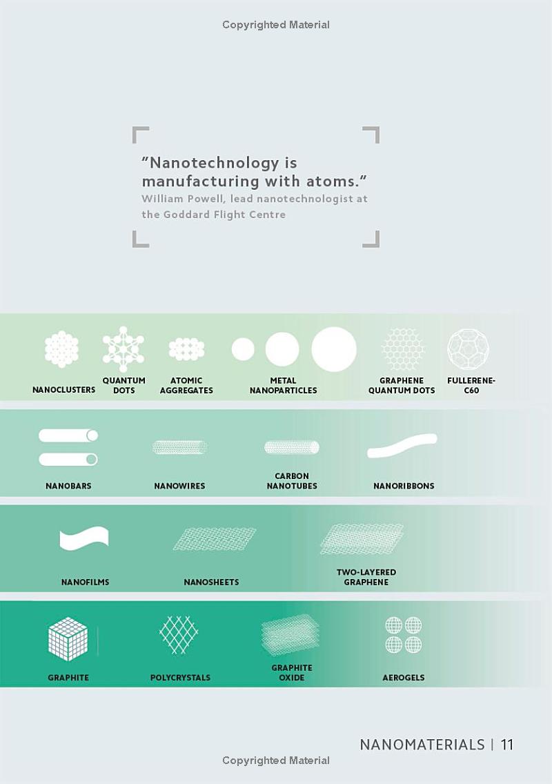 simply emerging technology