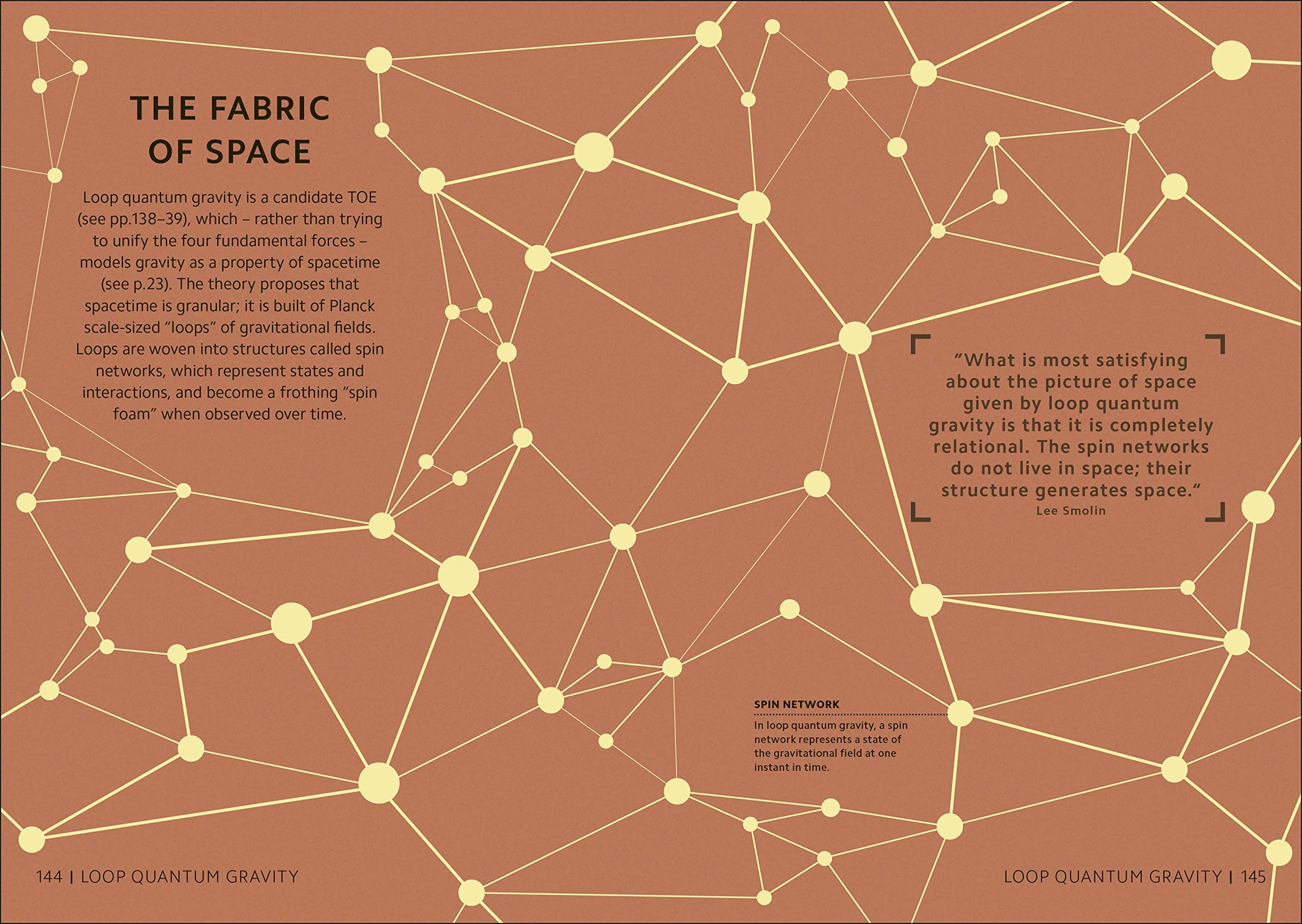 simply quantum physics