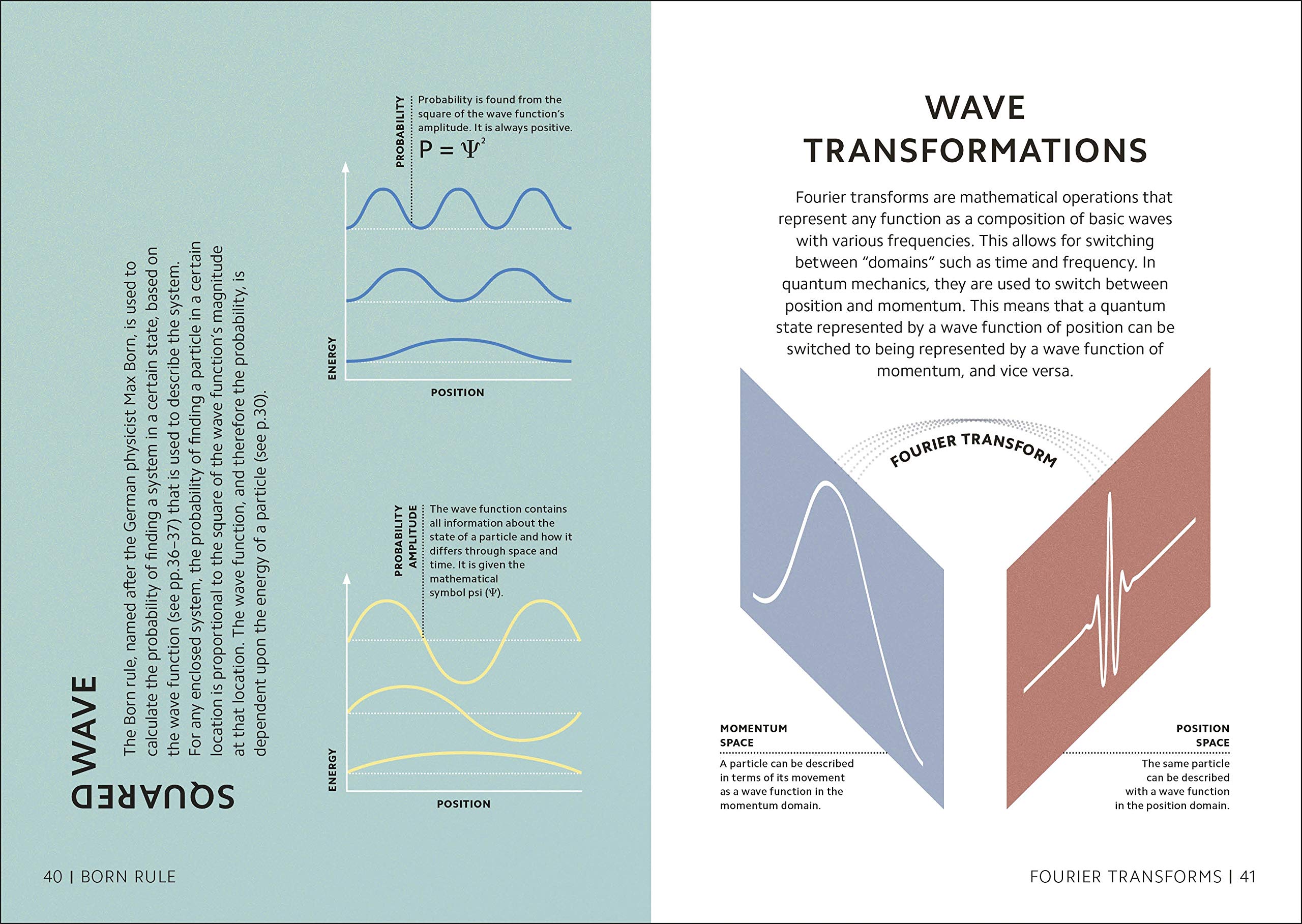 simply quantum physics