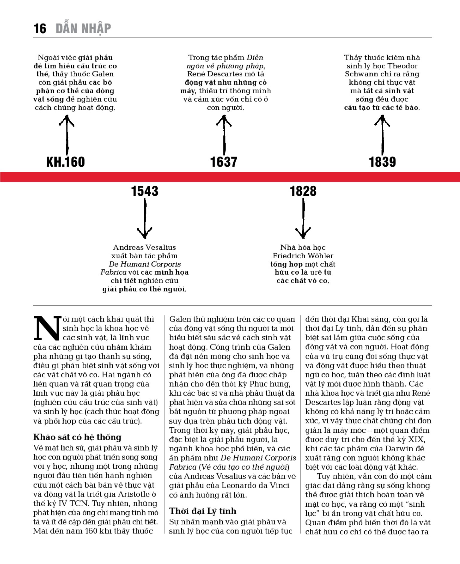 sinh học - khái lược những tư tưởng lớn - bìa cứng
